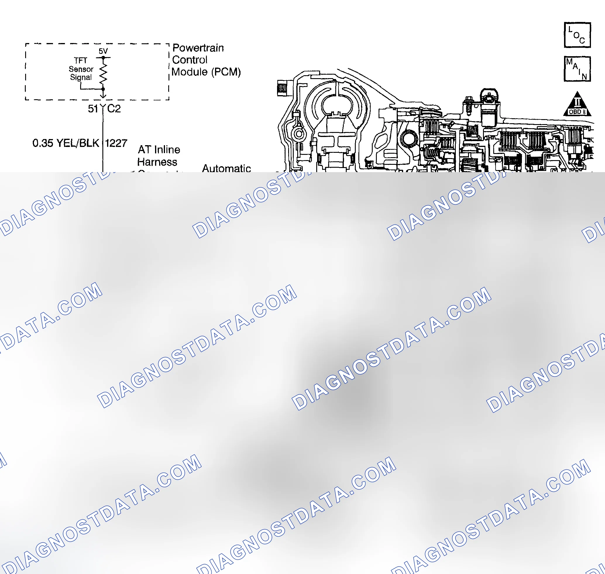 Scheme 980: DTC P0218: TFT High