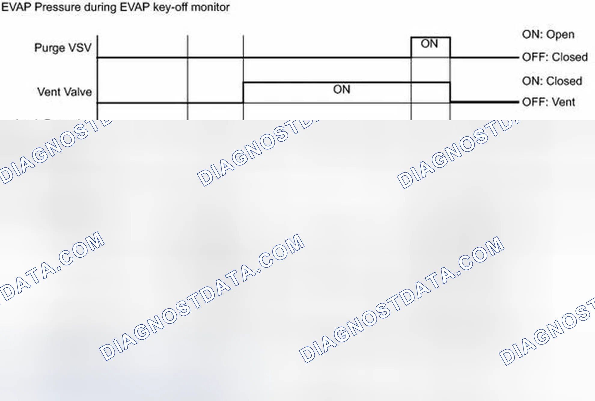 Scheme 269