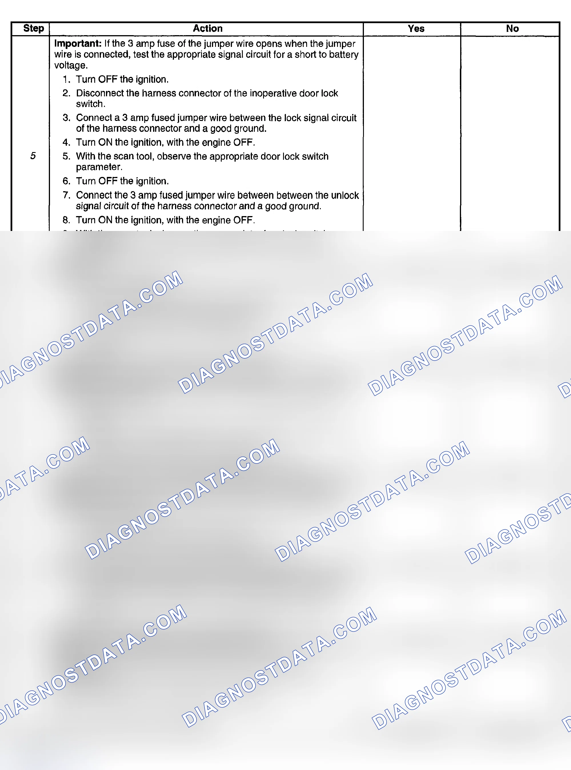 Scheme 88