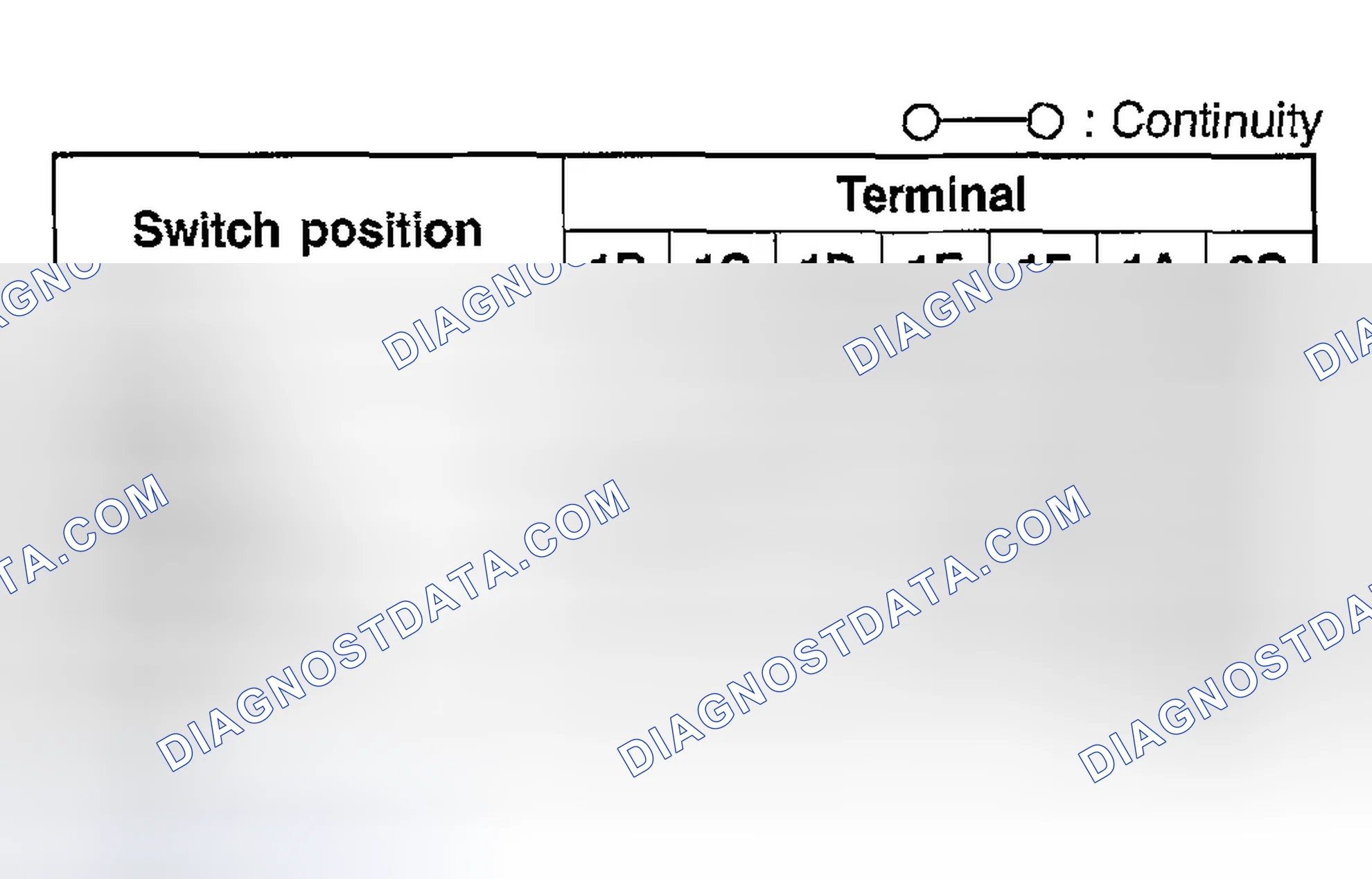 Scheme 24: SUNROOF SWITCH INSPECTION
