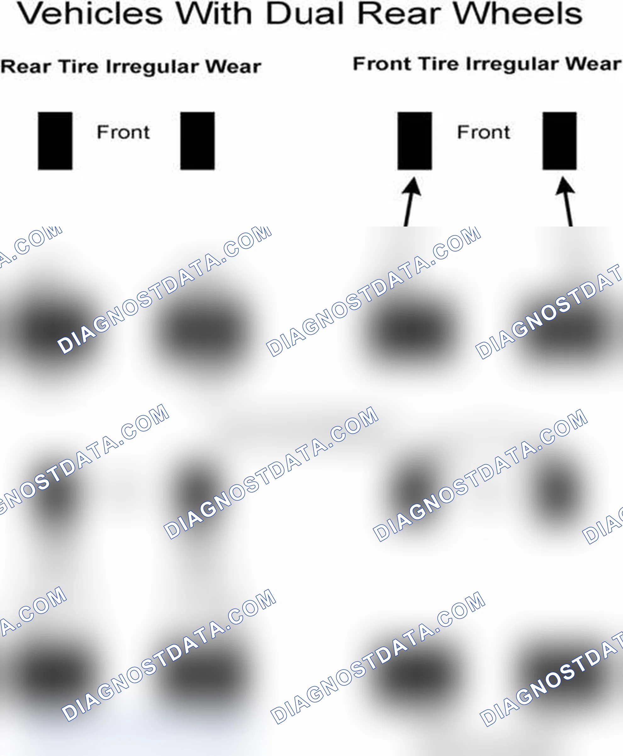 Scheme 30: Popular Tire Rotation Patterns - With Dual Rear Wheels