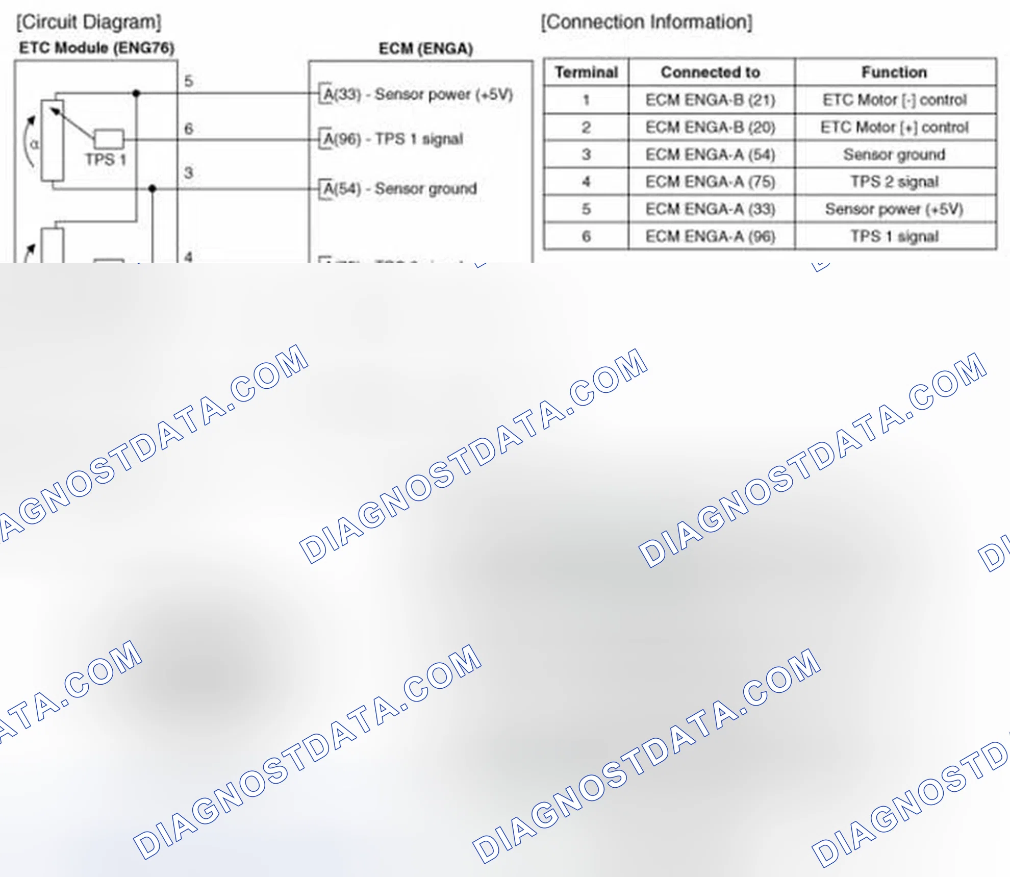 Scheme 276: (A/T)
