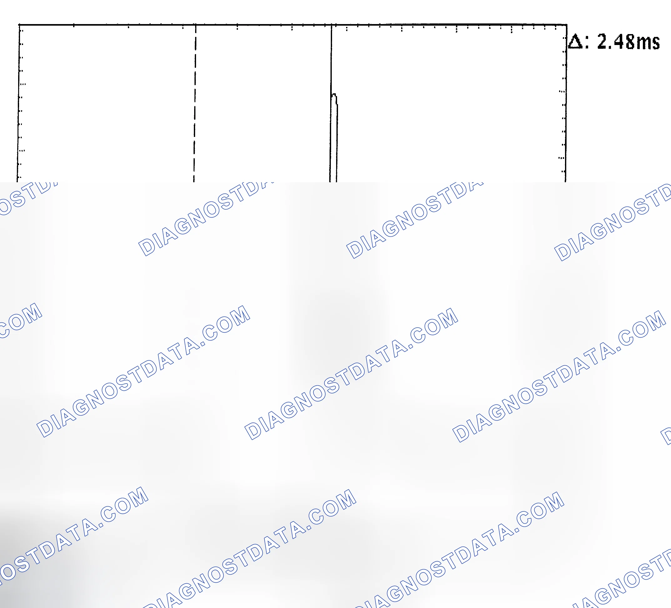 Scheme 24: Injector Bank - Known Good - Voltage Pattern