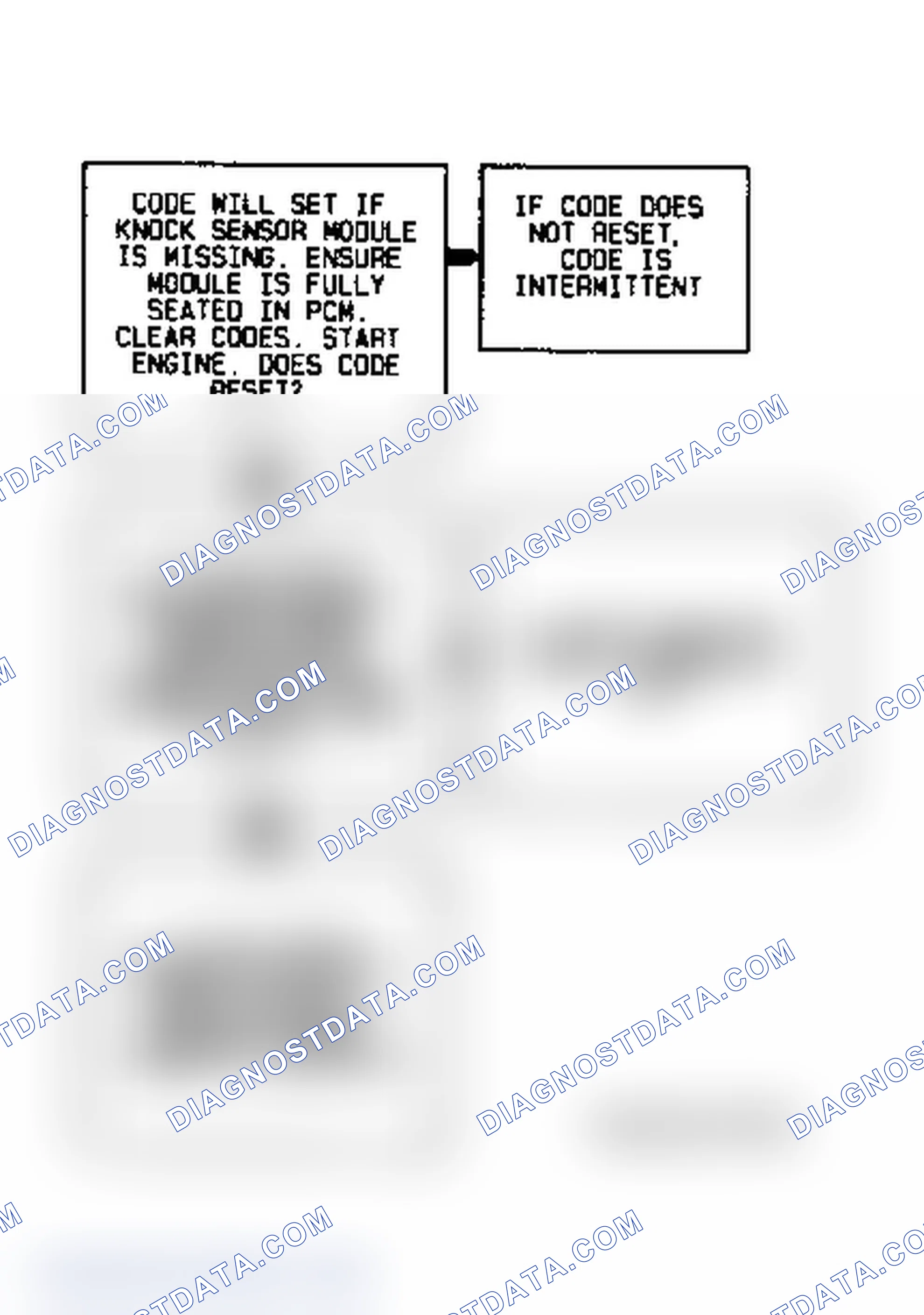 Scheme 53: Code 47 Flow Chart (Fleetwood) Knock Sensor Module