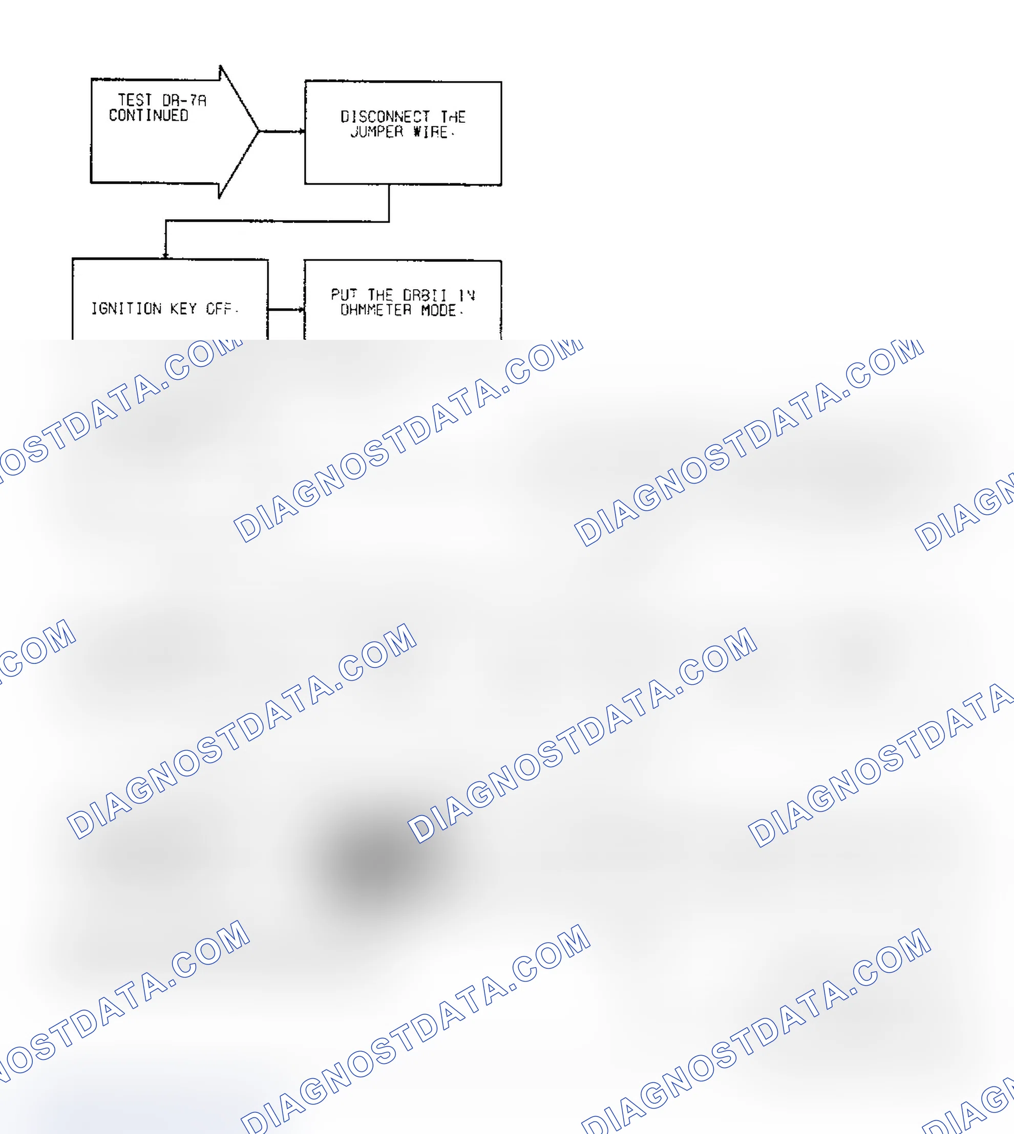 Scheme 88: Test DR-7A, Code 21: (2 of 2) O2 Signal Stays At Center
