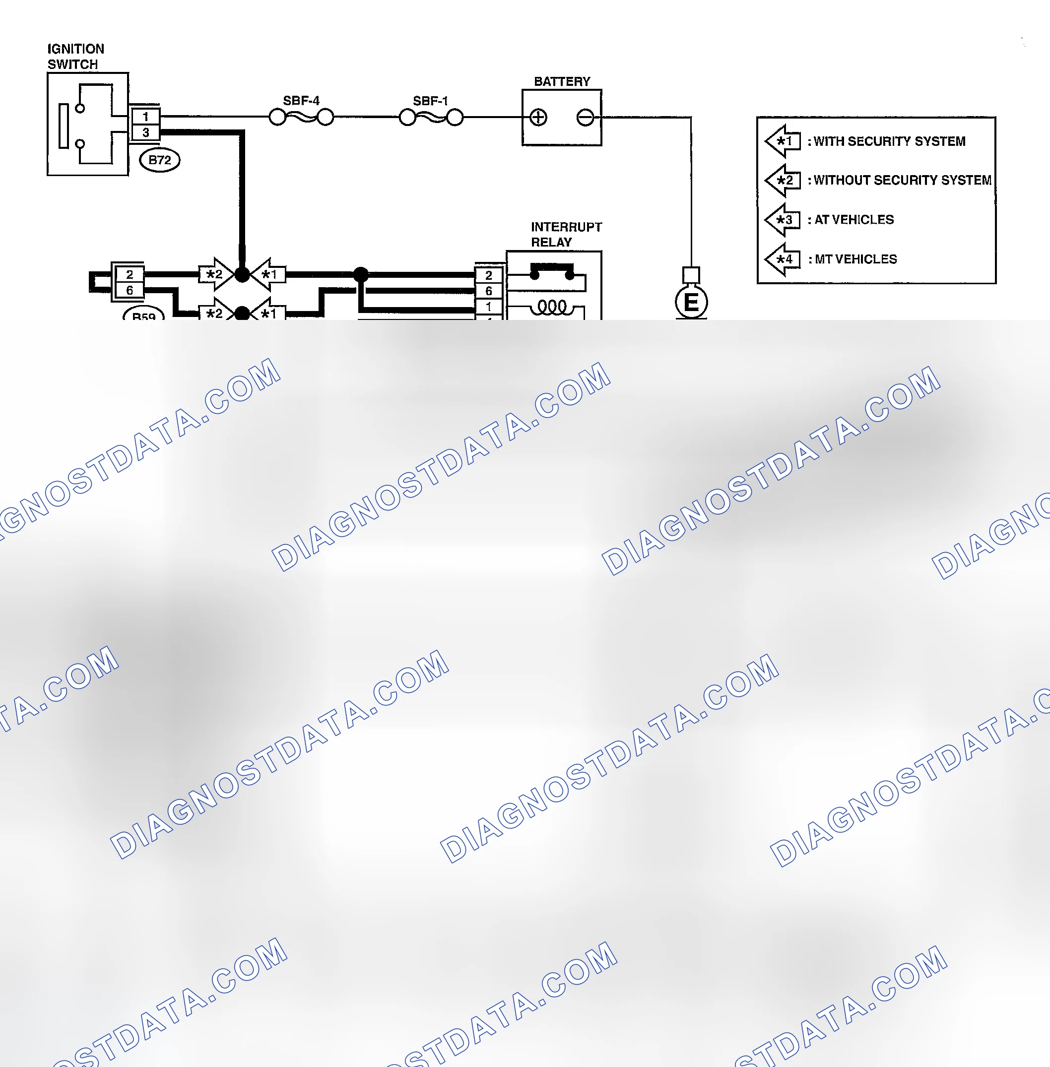 Scheme 262: WIRING DIAGRAM