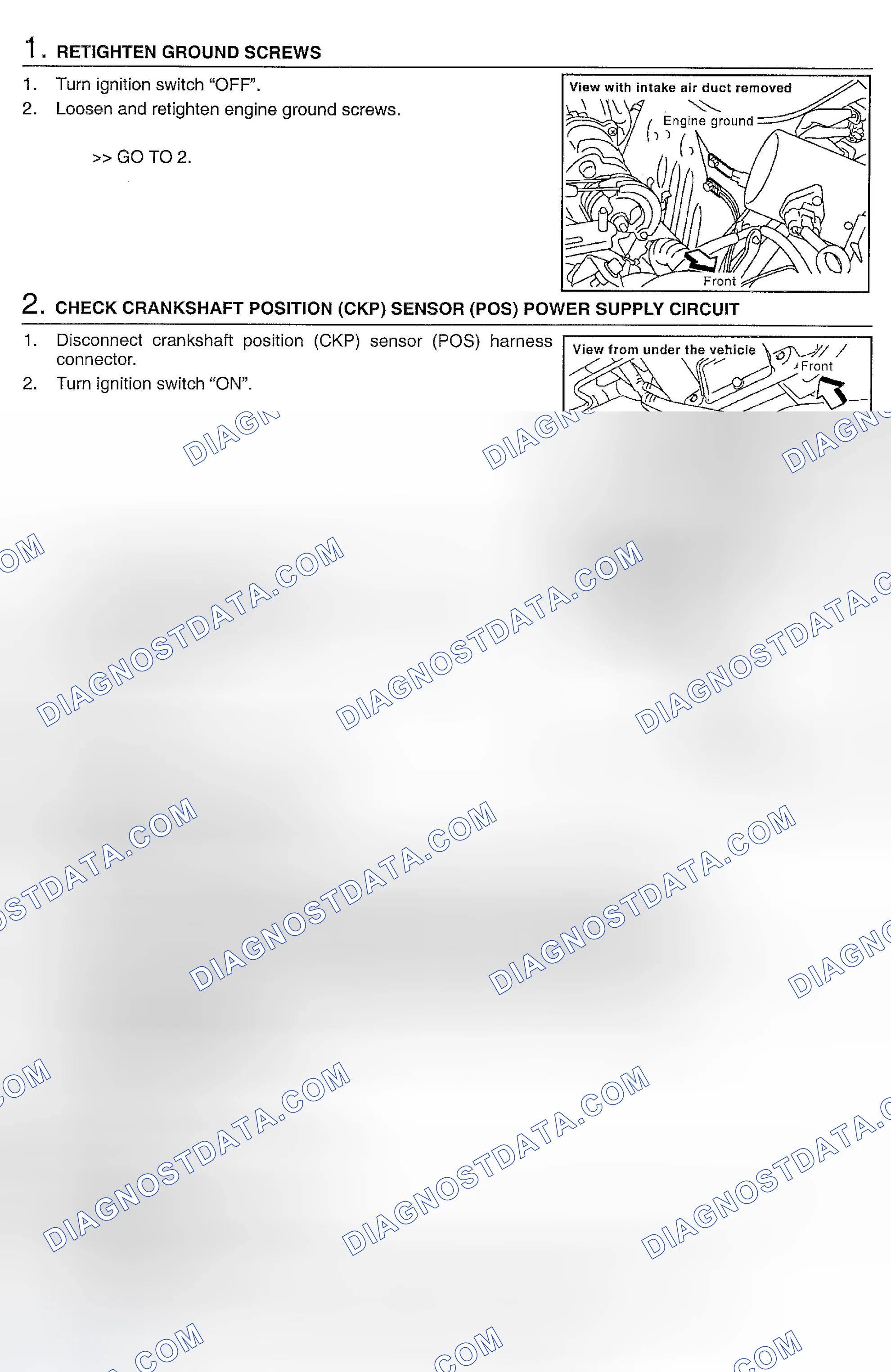 Scheme 392: Diagnostic Procedure