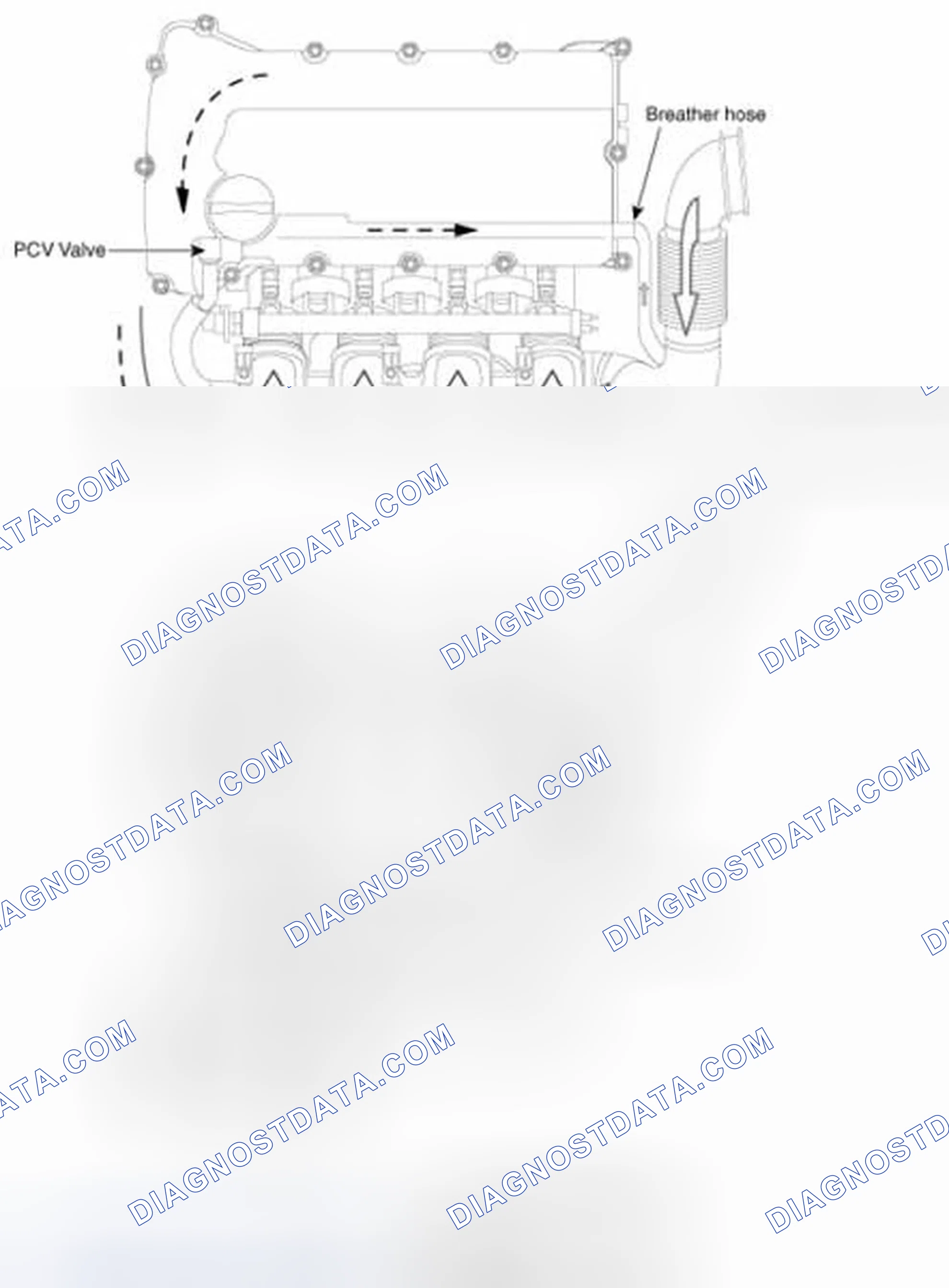 Scheme 164: Schematic Diagram