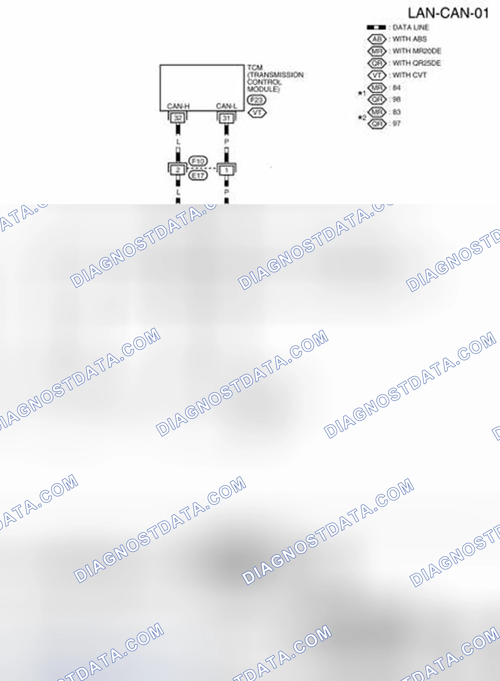 Scheme 23: Wiring Diagram - CAN