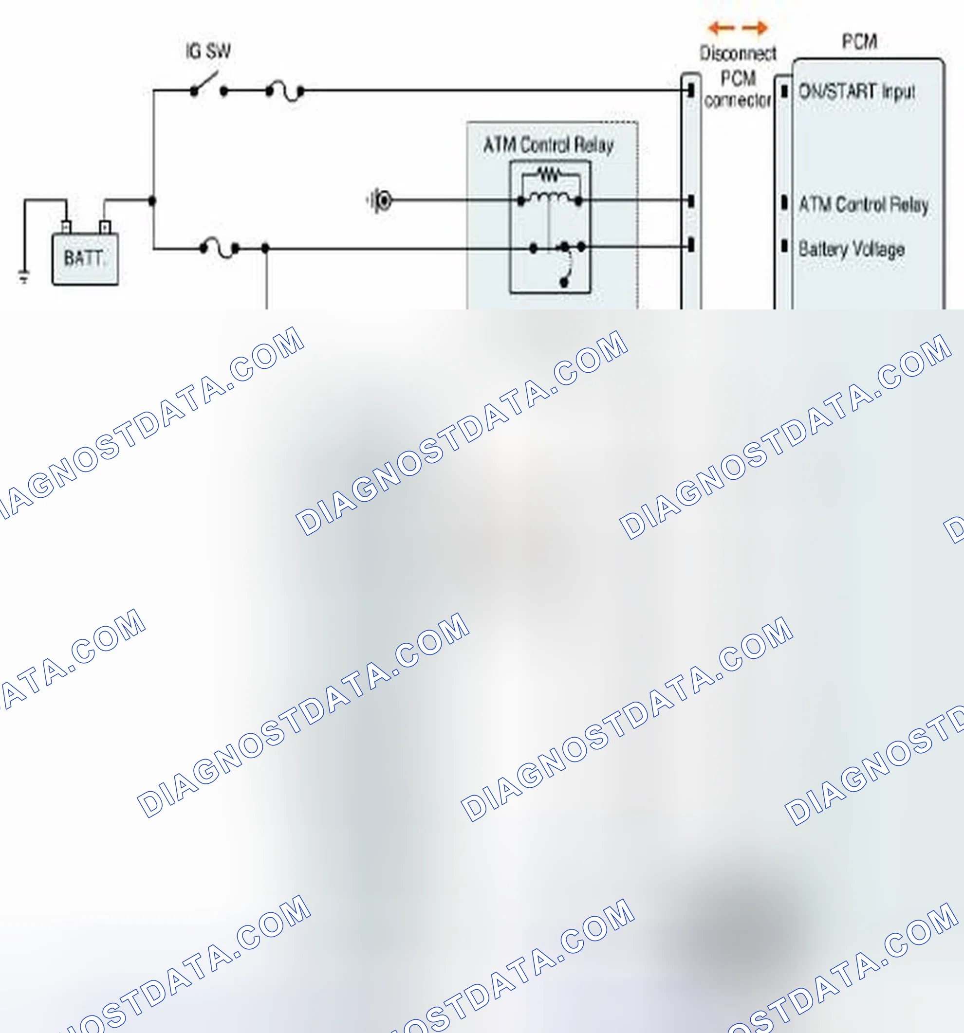 Scheme 259: Signal Circuit Inspection