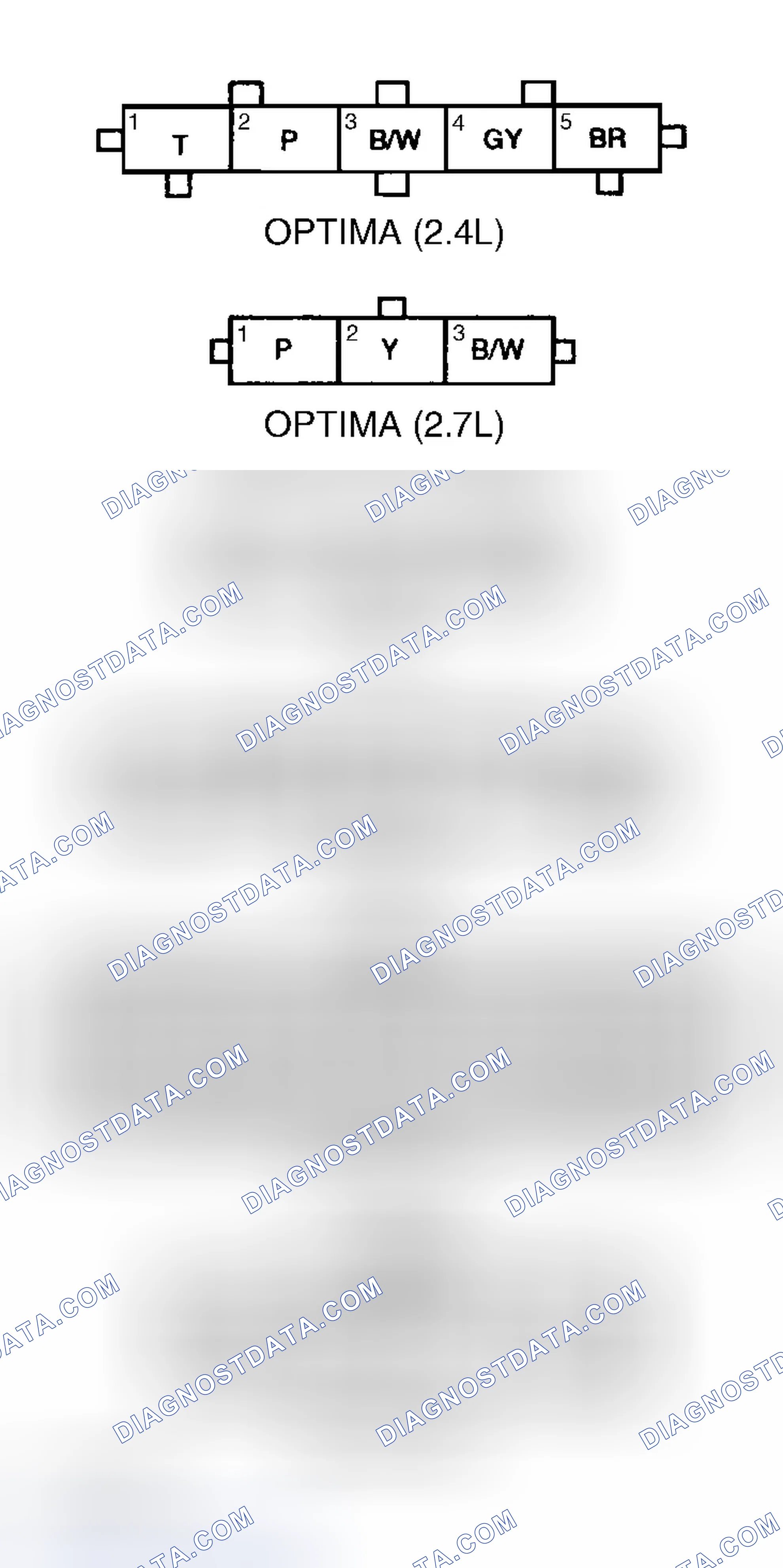 Scheme 69: Spectra