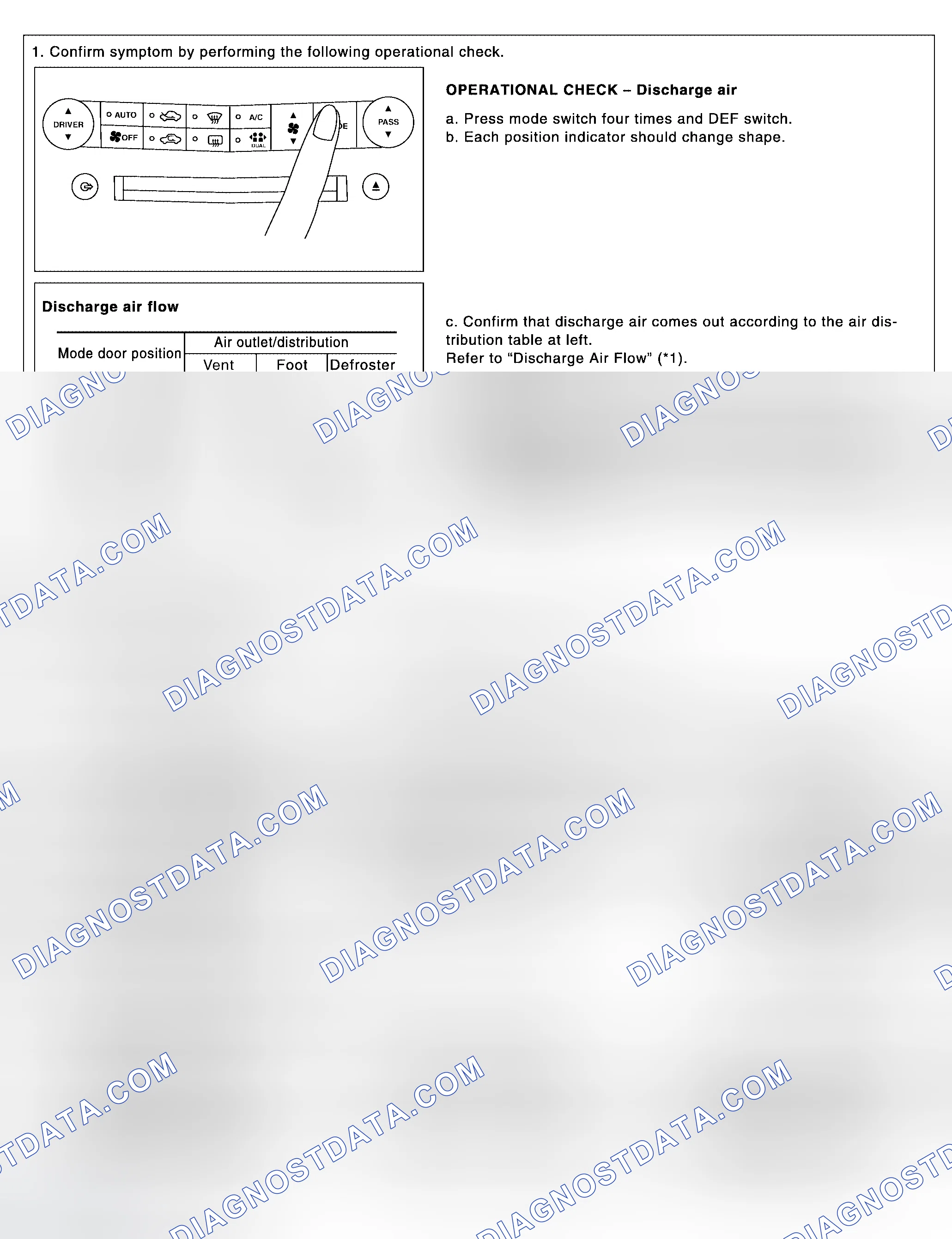 Scheme 180: INSPECTION FLOW
