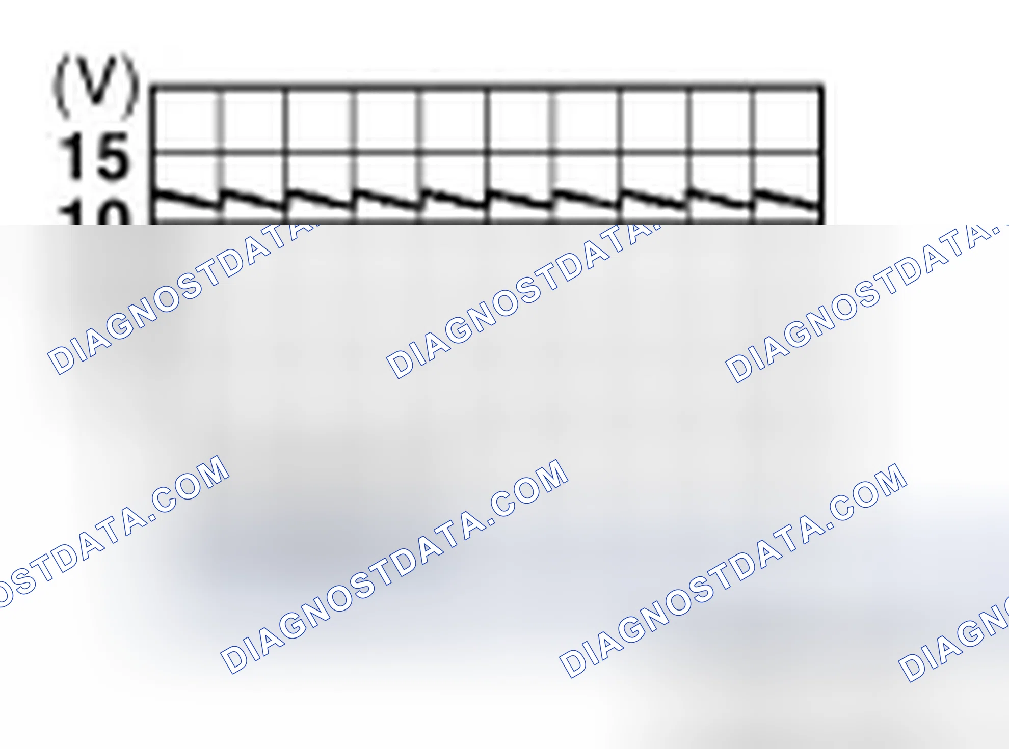 Scheme 40: Diagnosis Procedure