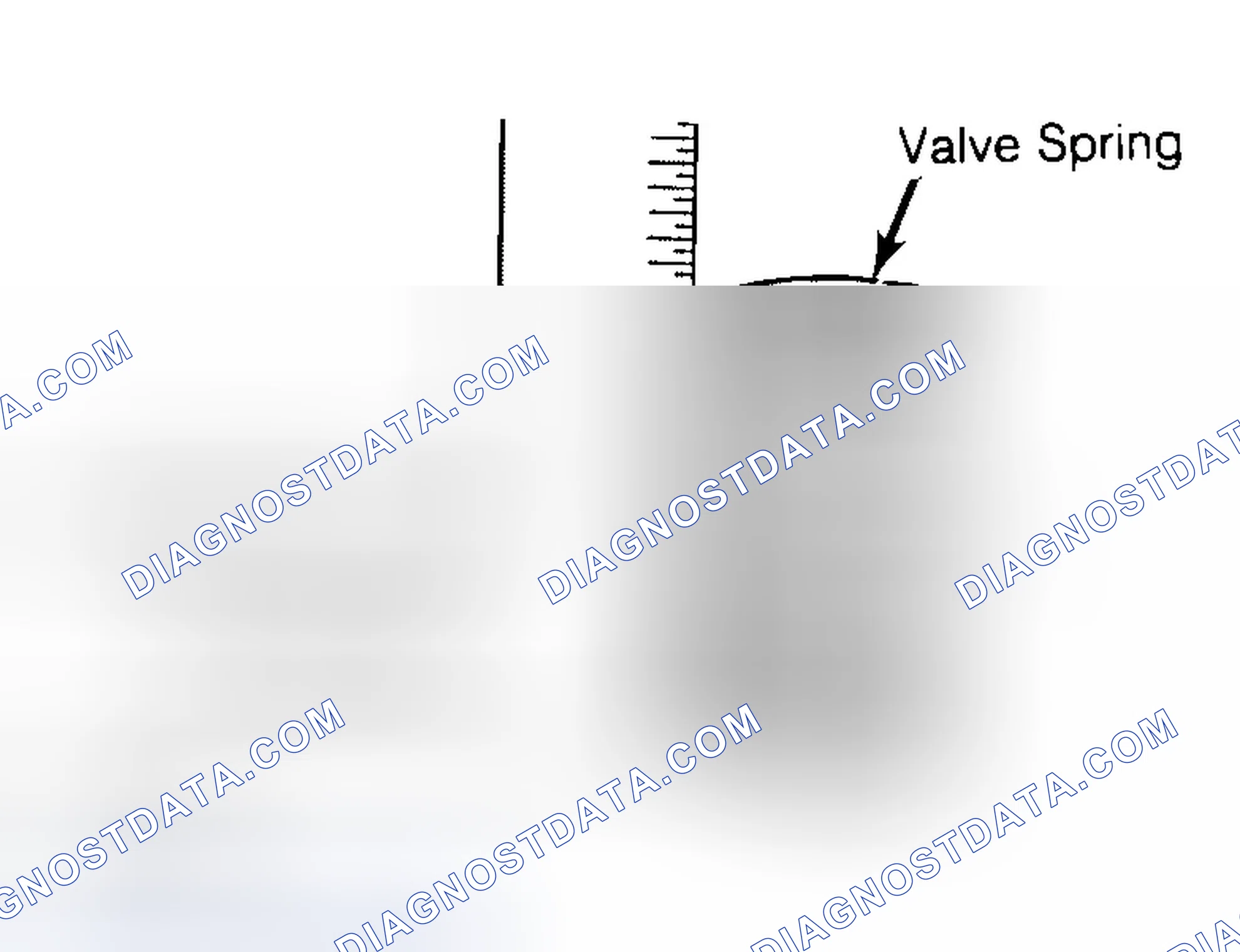 Scheme 13: Checking Valve Spring Squareness