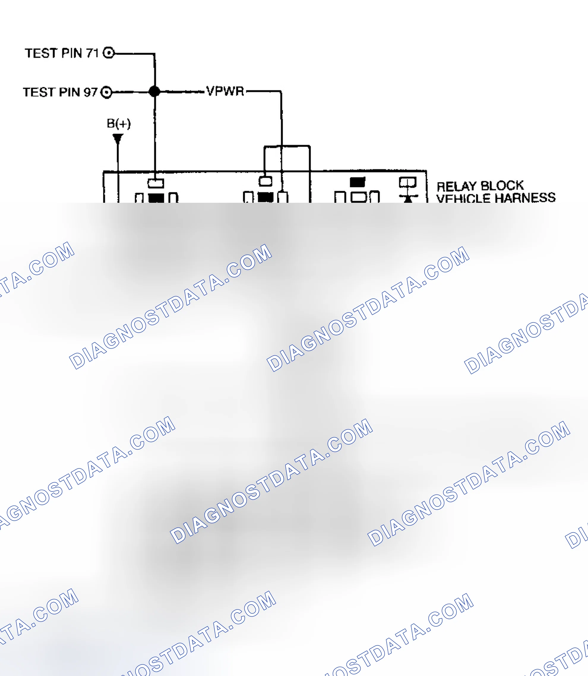 Scheme 68: Fuel Shutoff System Test Circuit & Connector Terminals