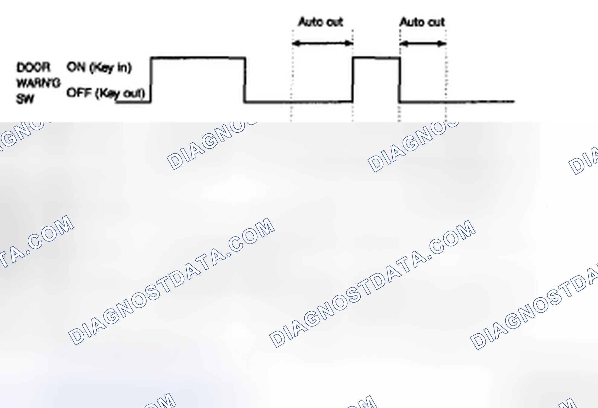 Scheme 4: INSPECTION