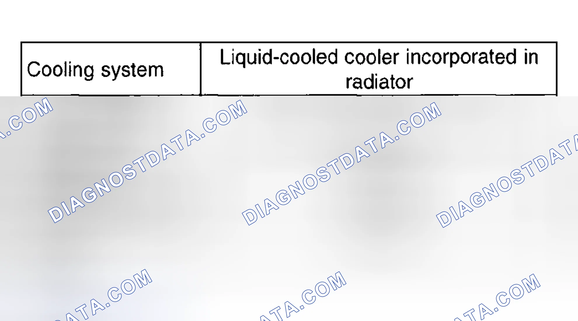 Scheme 30: Cooling And Harness Specifications