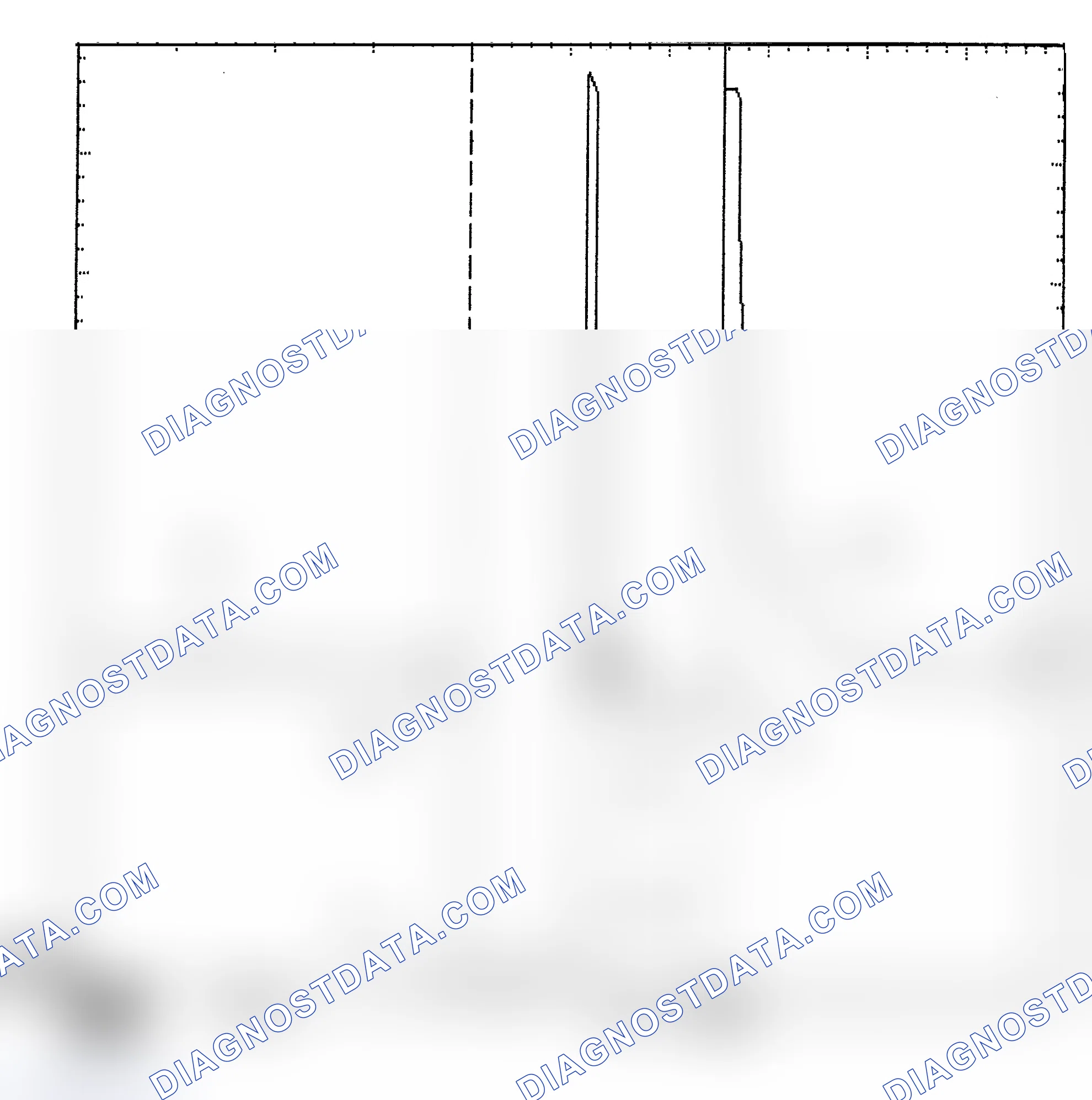 Scheme 6: Identifying Current Controlled Type Injector Pattern