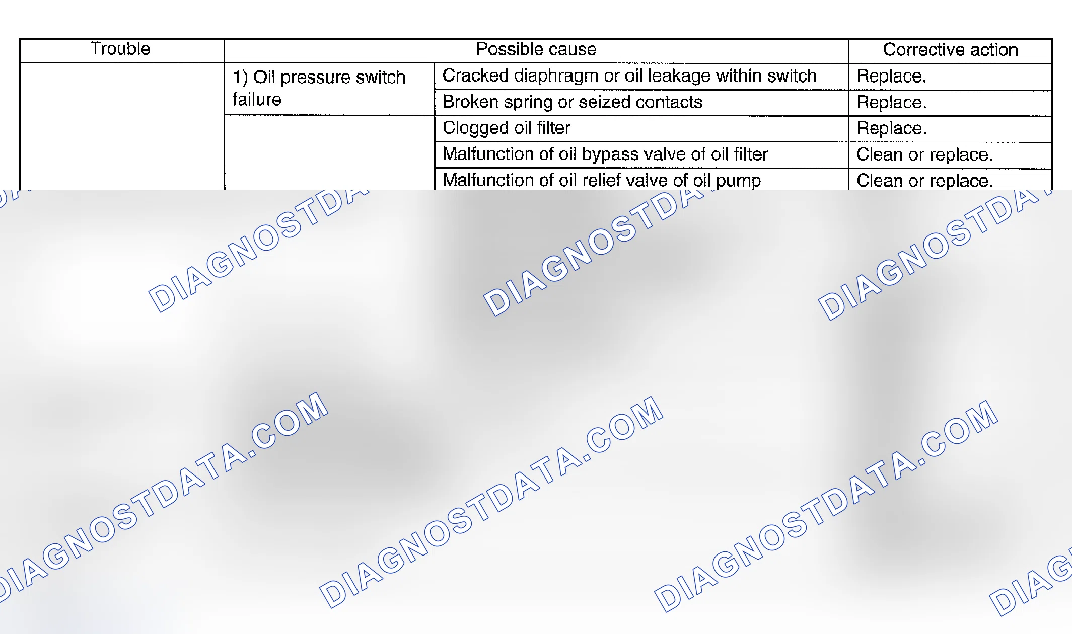 Scheme 66: INSPECTION