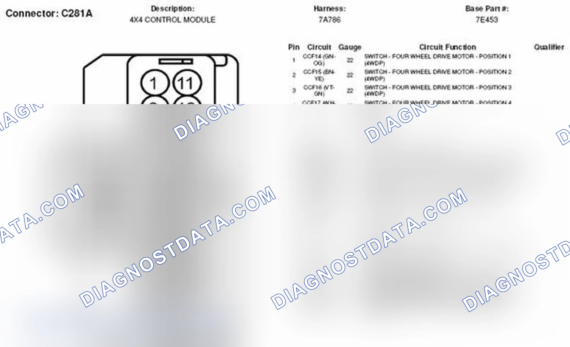 Scheme 110: Four Wheel Drive Control Module Connector End View (C281A)
