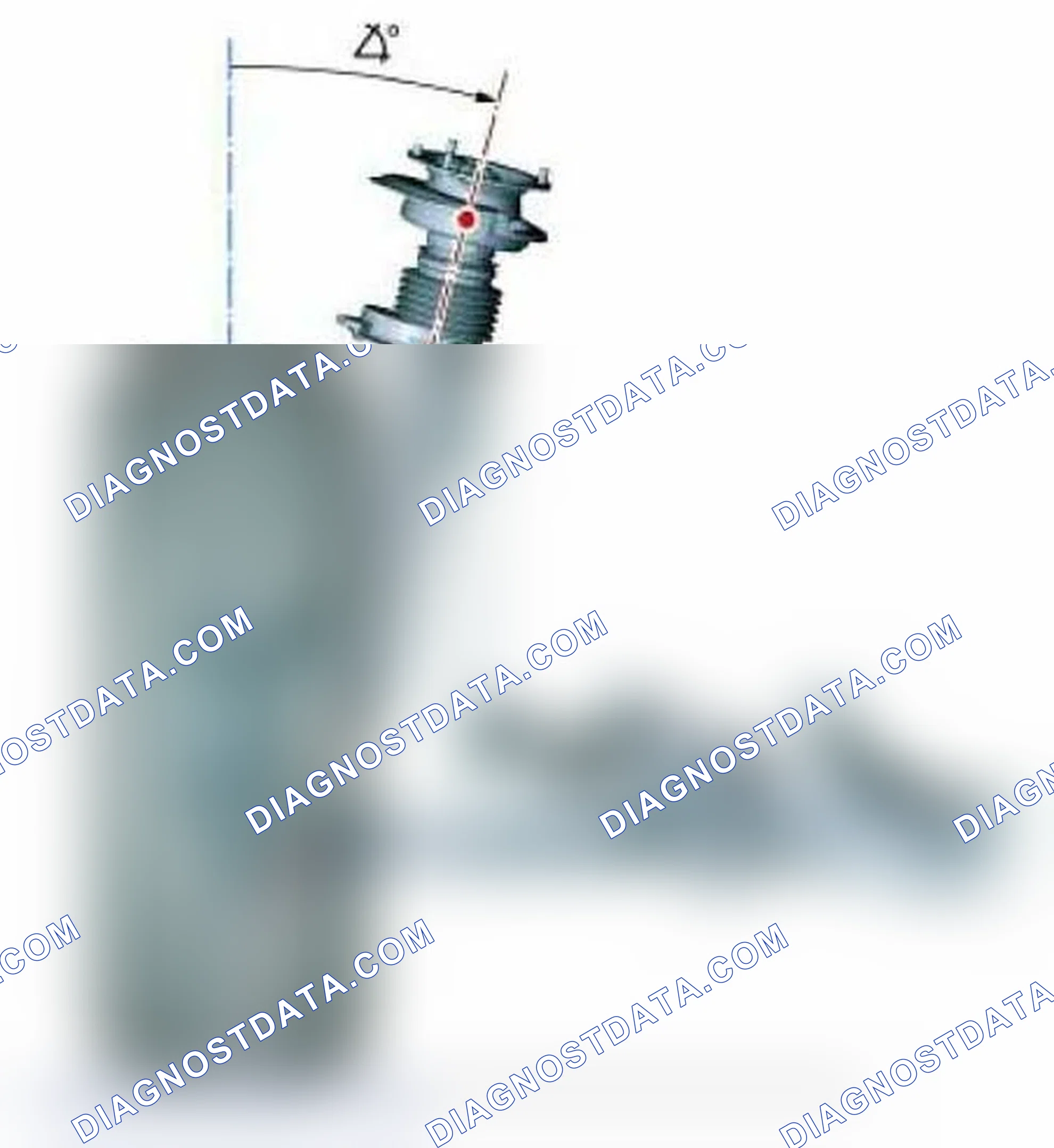 Scheme 21: Steering Axis Inclination (SAI)