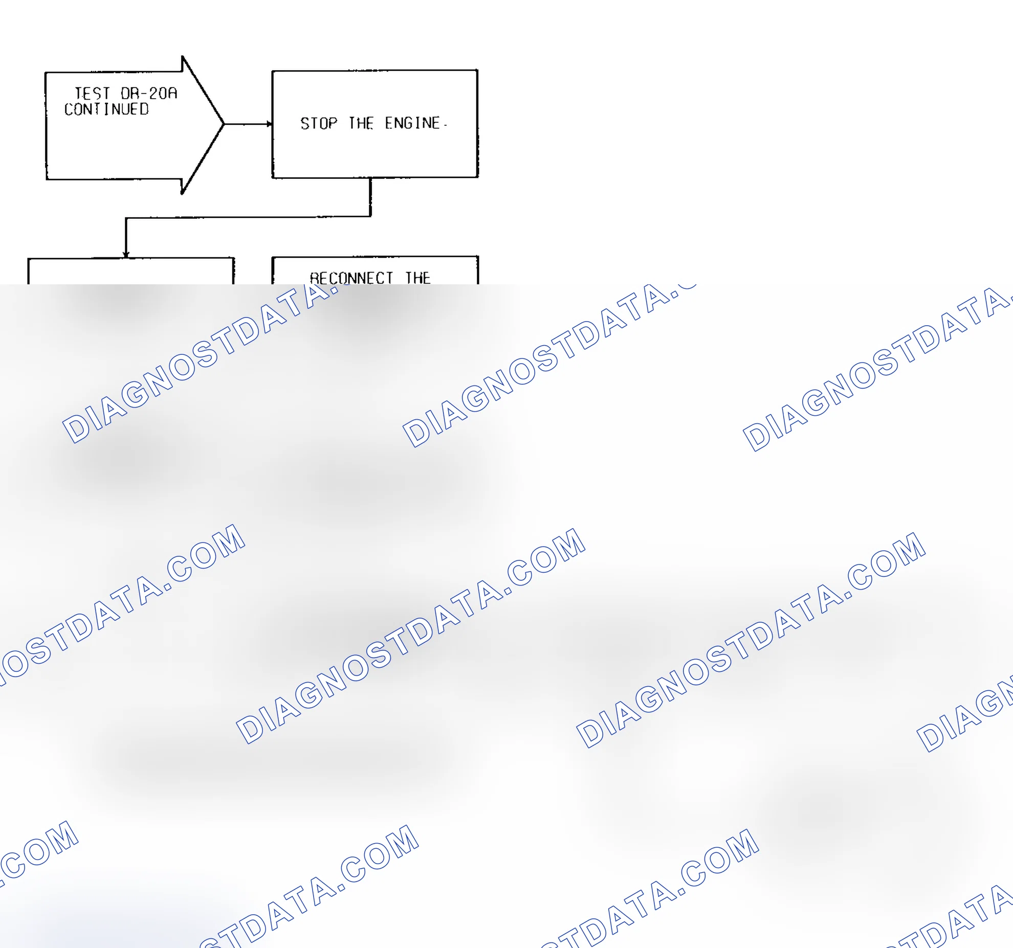 Scheme 464: Test DR-20A Code 32, Diagnostic Flow Chart (2 of 5)