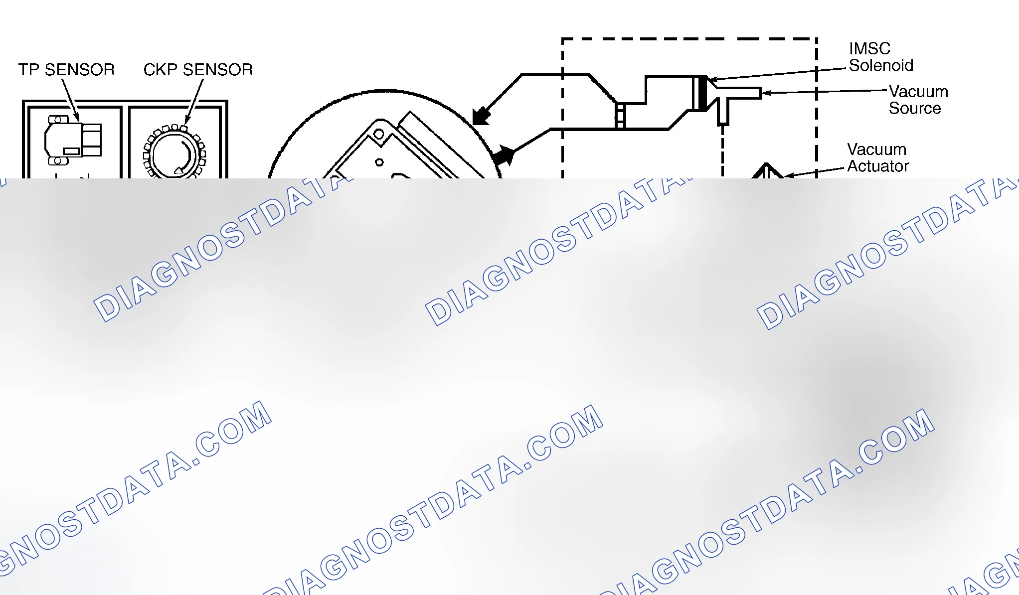 Scheme 25: Intake Manifold Swirl Control Vacuum Actuated System - Ranger 2.3L (VIN D)