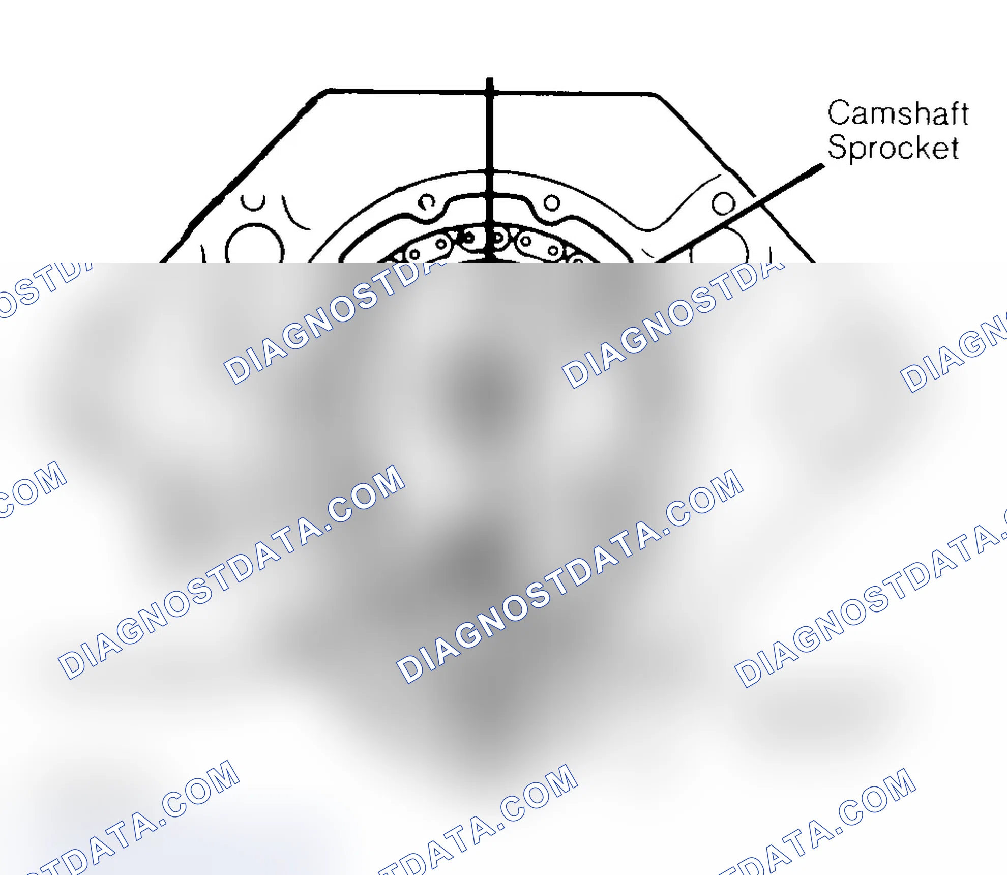 Scheme 28: Typical Gear Timing Mark Alignment