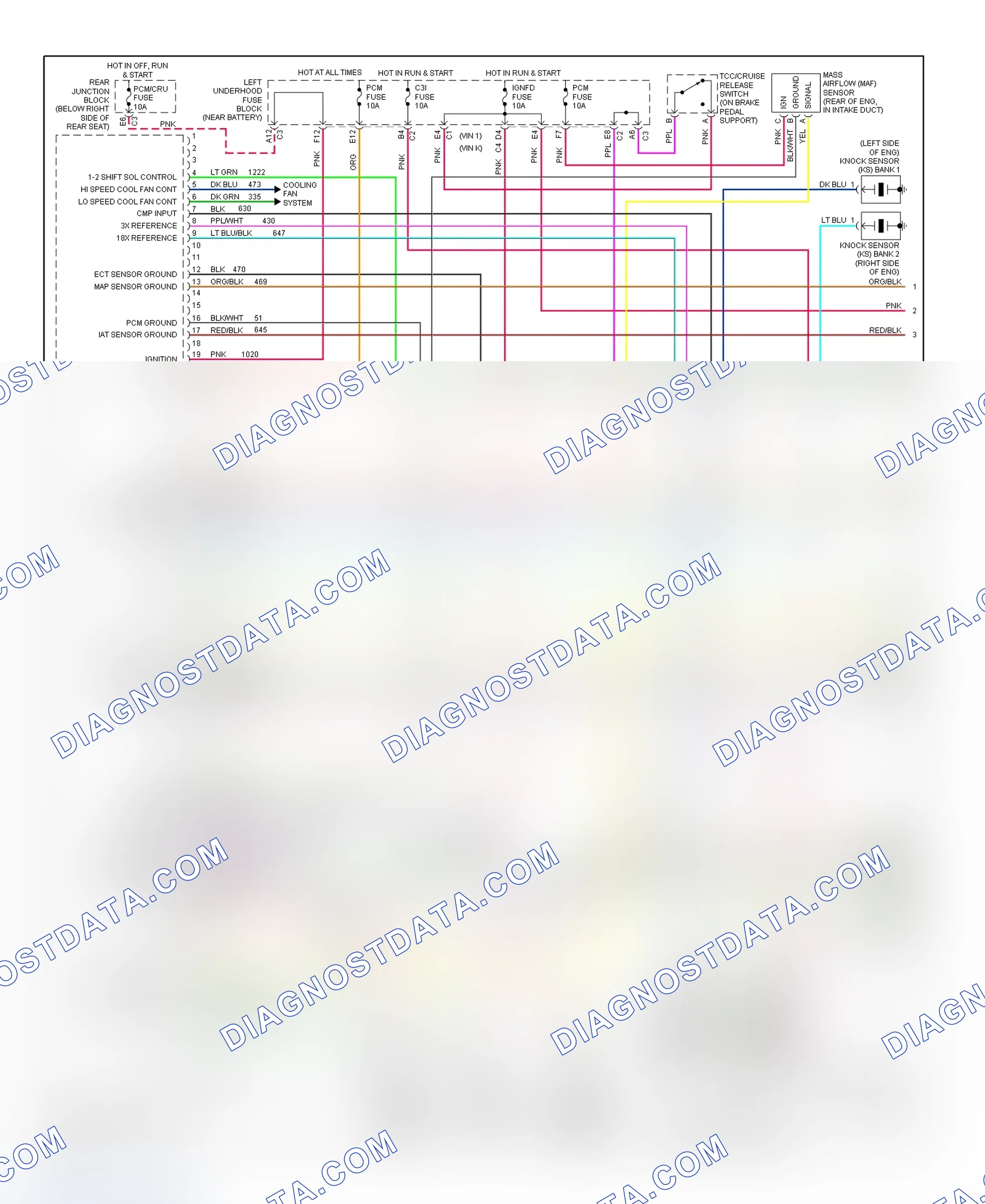 Scheme 141: PCM Wiring Diagram (Park Avenue - 3.8L - 1 Of 4)