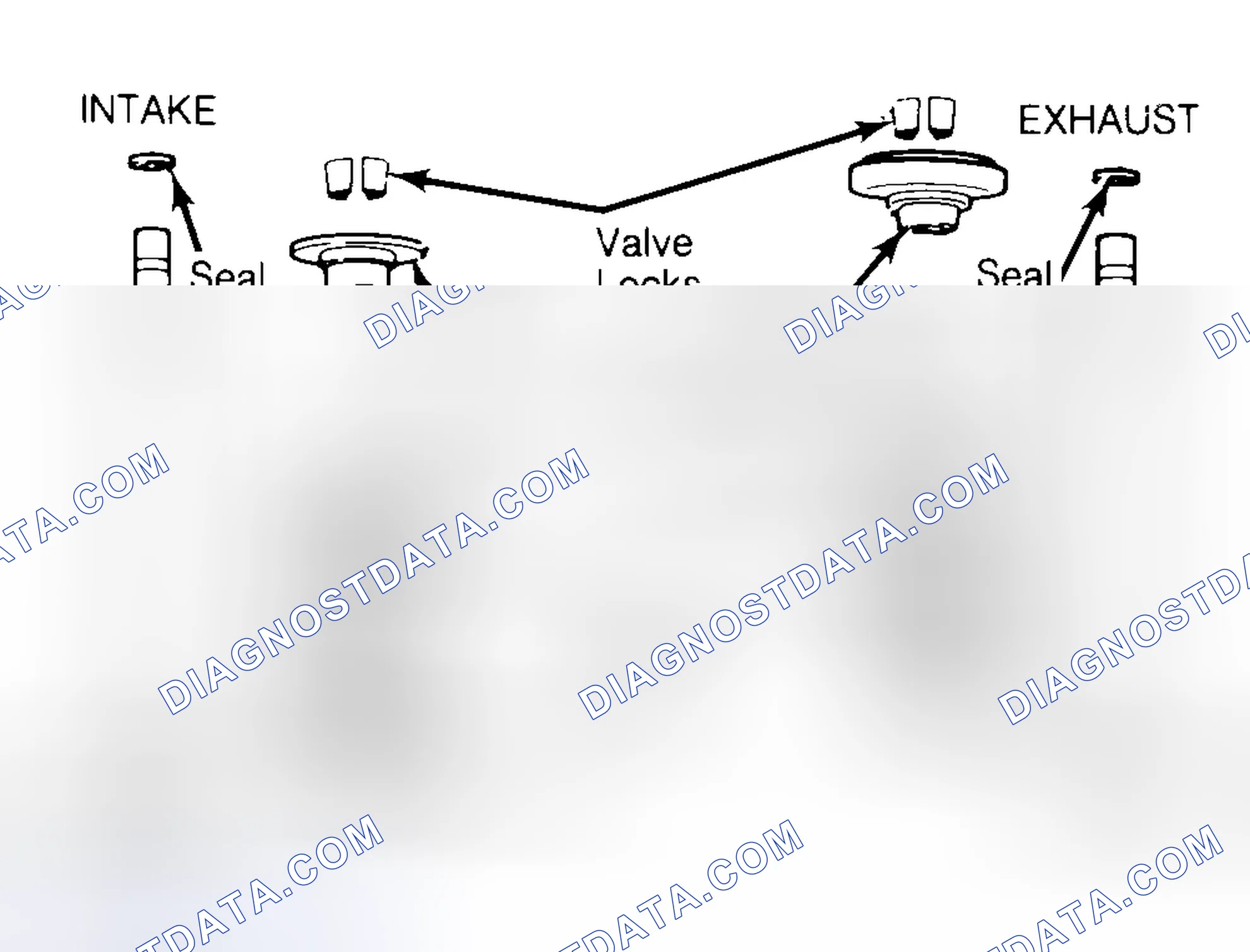 Scheme 11: Exploded View of Valve Assemblies