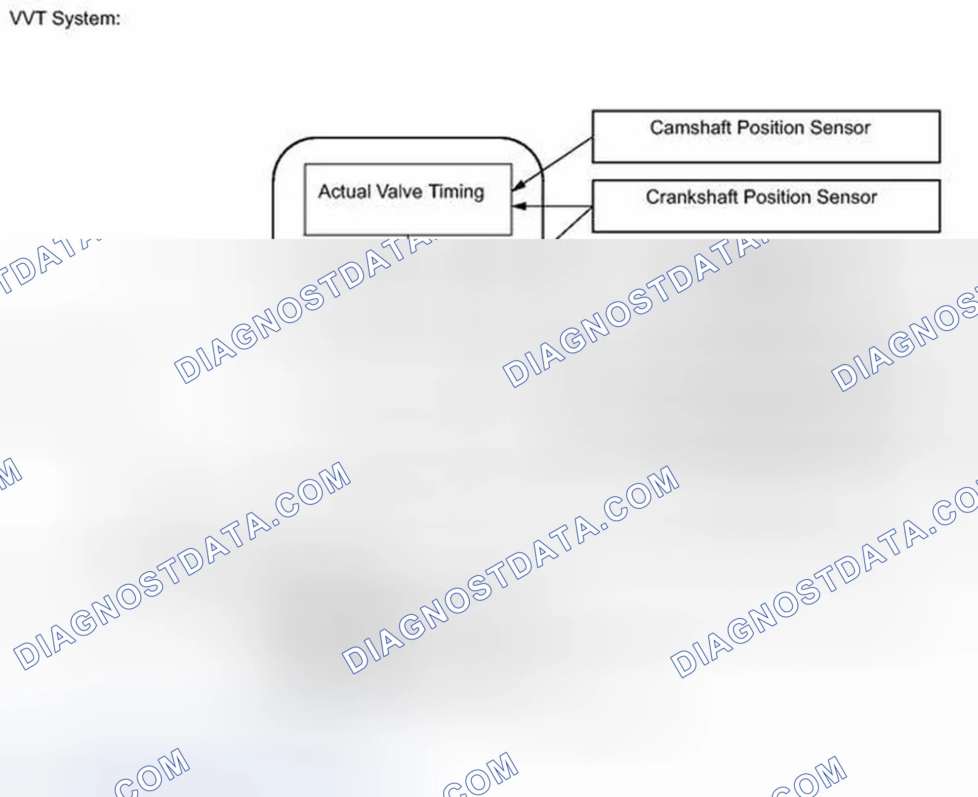 Scheme 328: DESCRIPTION
