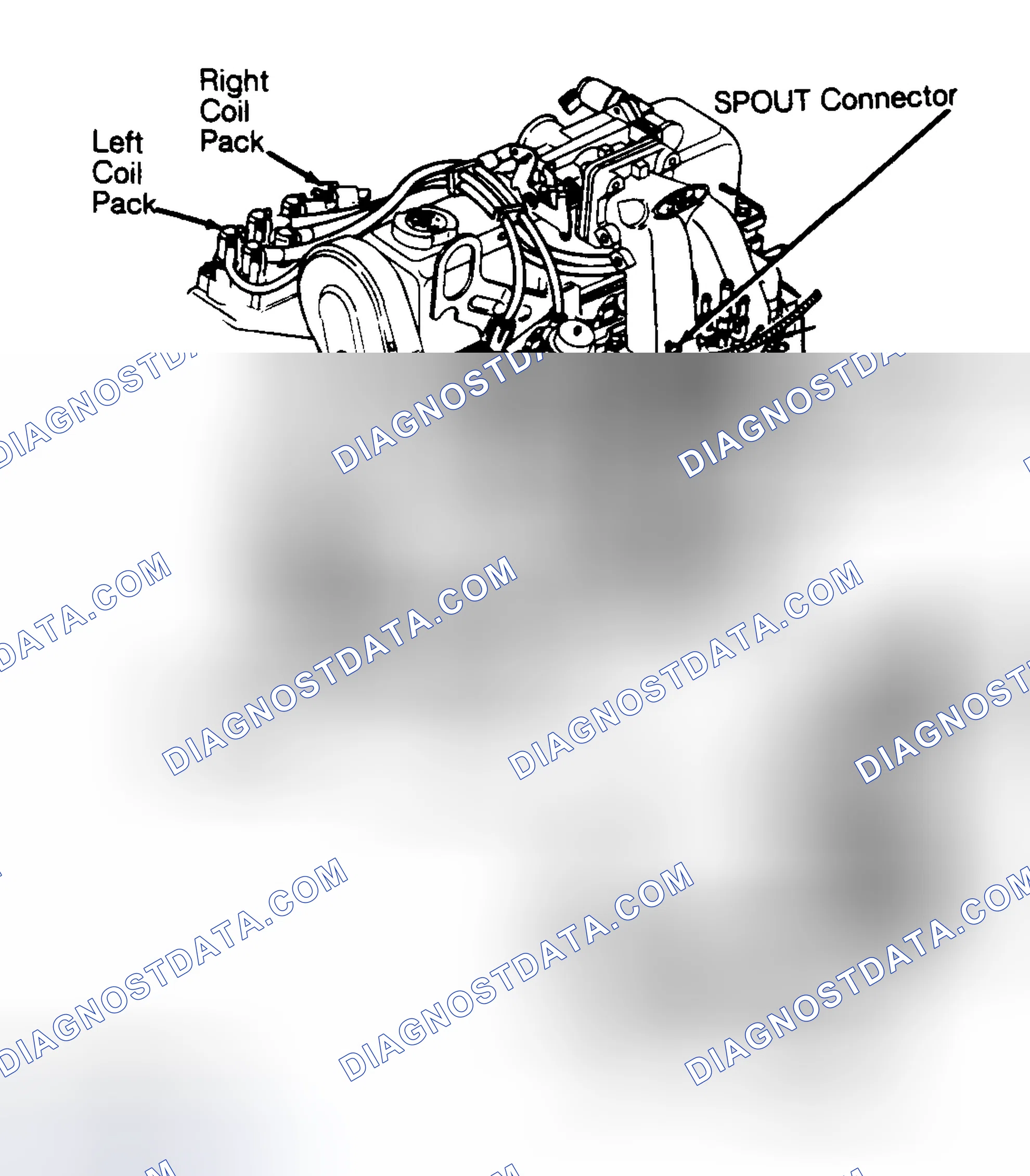 Scheme 22: EI (Low Data Rate) Component Locations (Mustang 2.3L)
