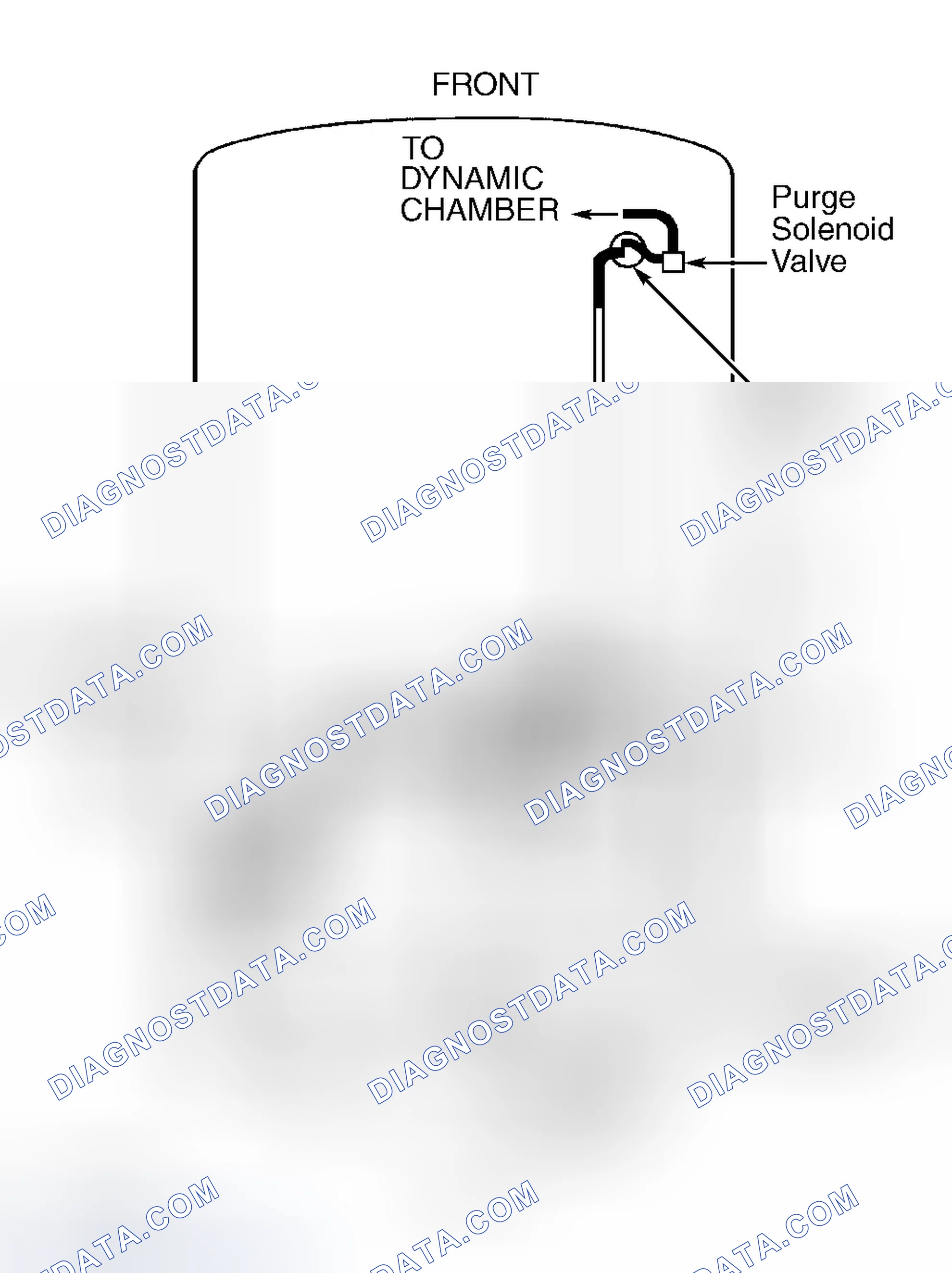 Scheme 16: System Inspection