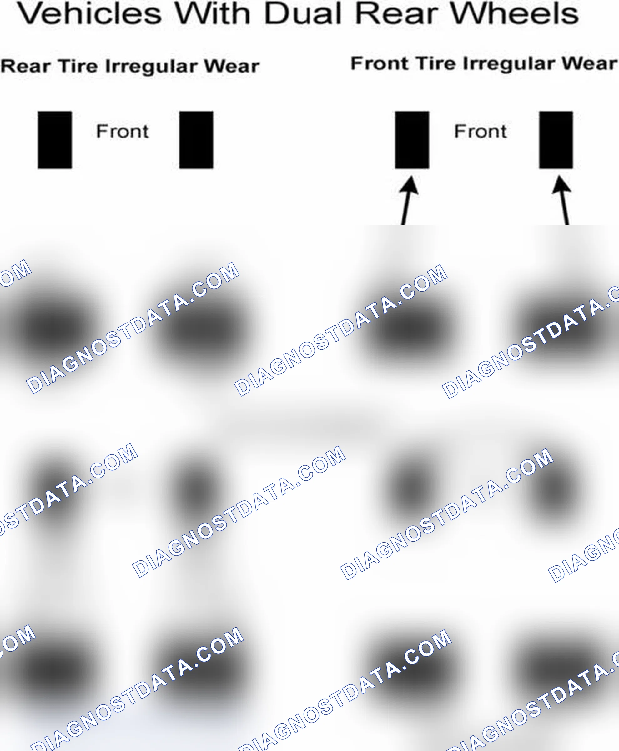 Scheme 30: Popular Tire Rotation Patterns - With Dual Rear Wheels