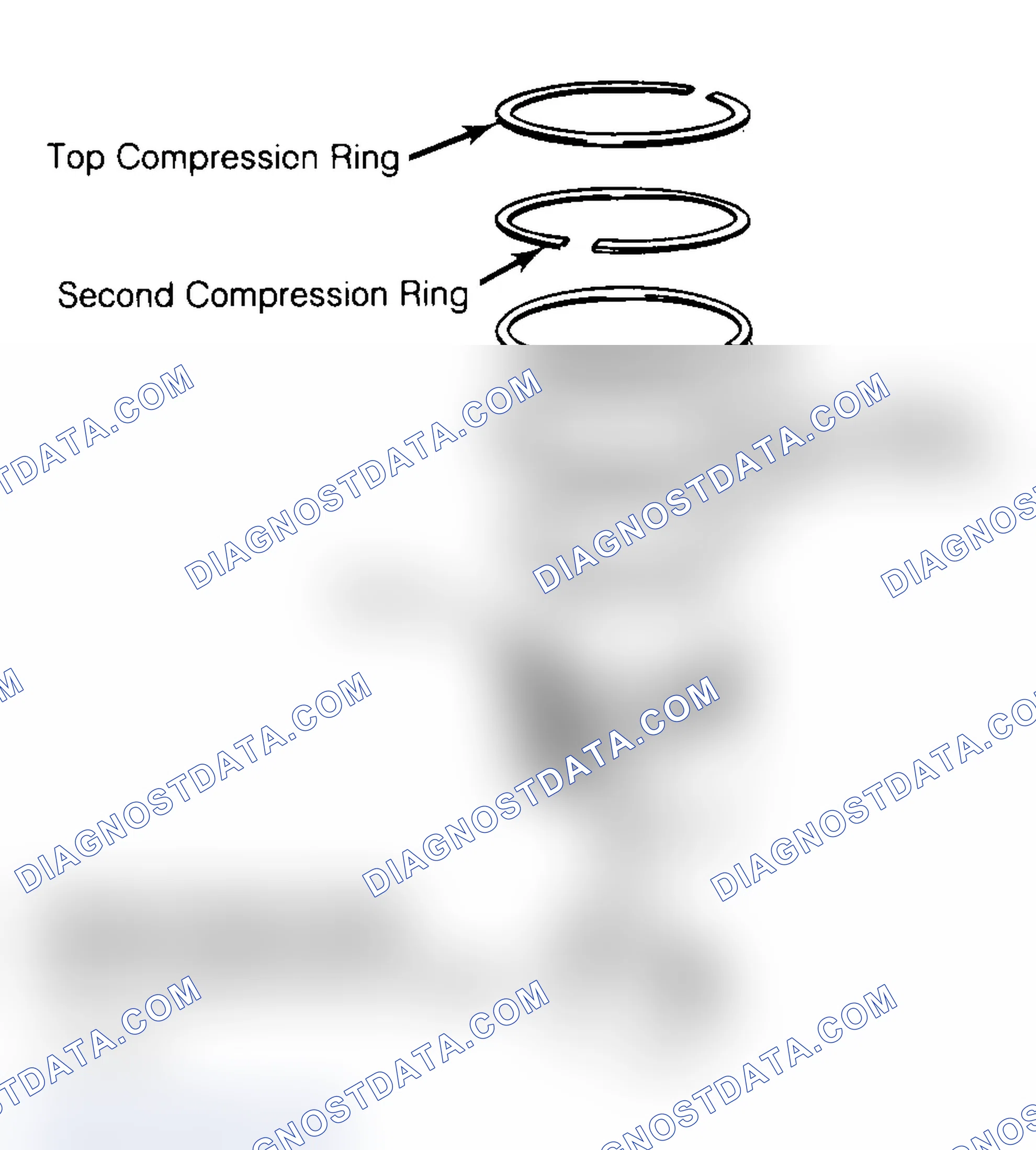 Scheme 18: Positioning Typical Piston Ring End Gap
