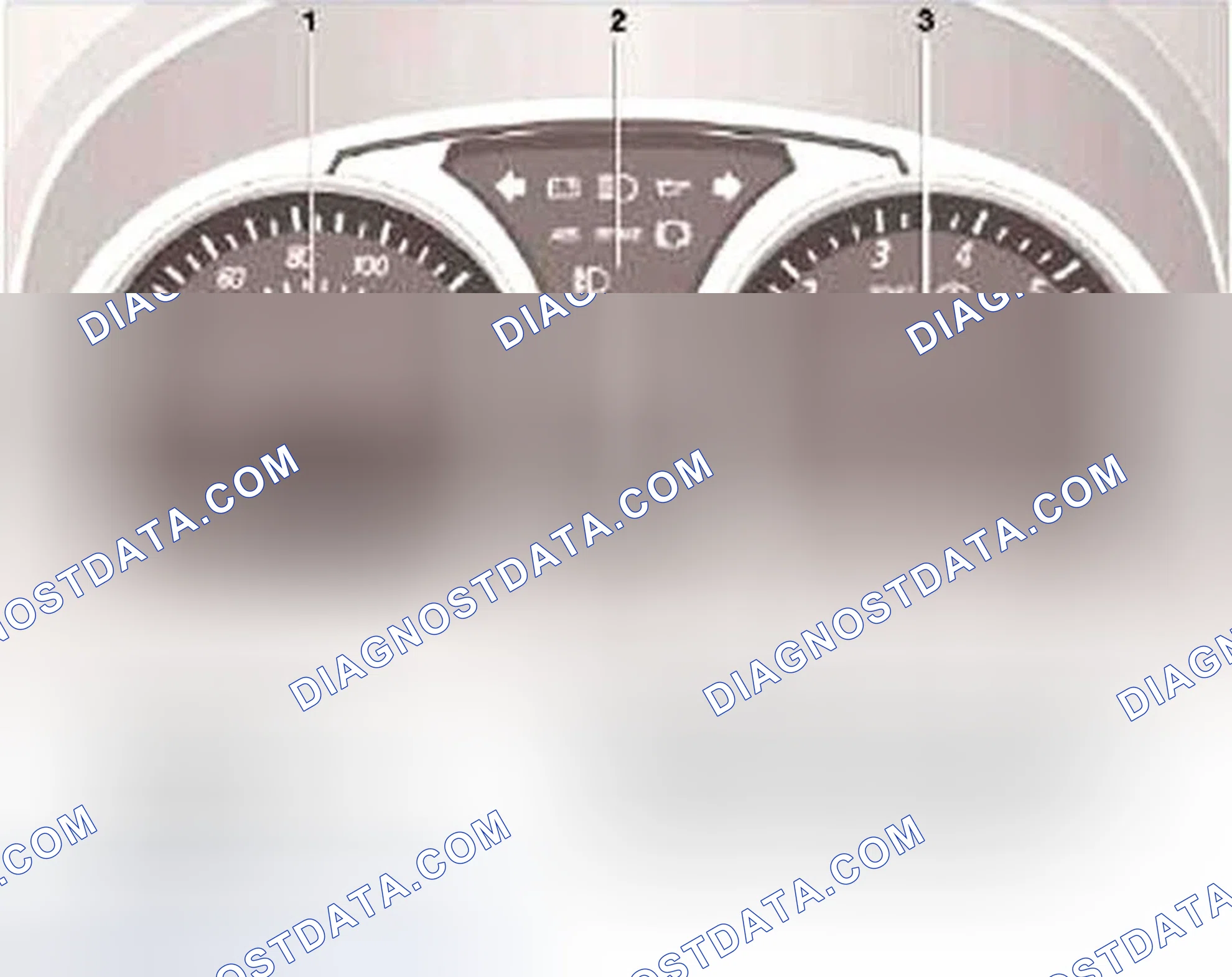 Scheme 6: Resetting Service Interval Indicator