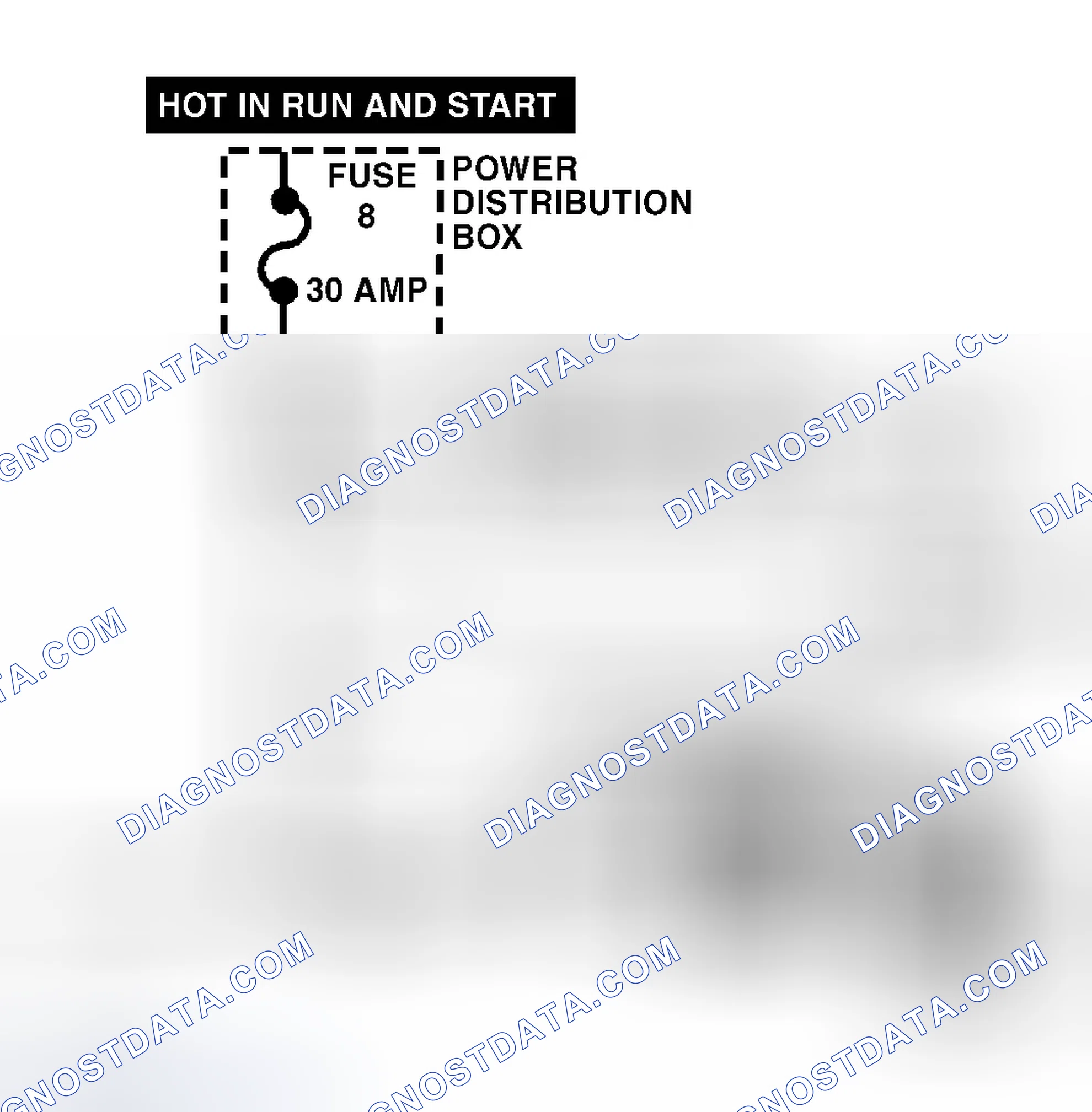 Scheme 125: Idle Validation Switch Circuit & Connector Terminals