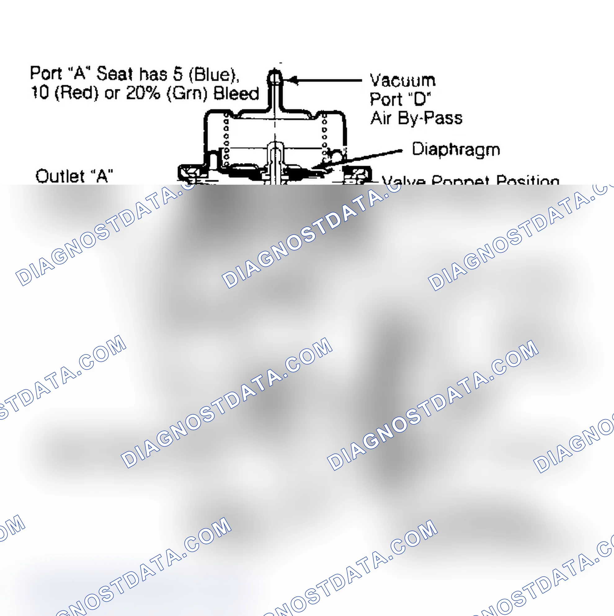 Scheme 135: COMBINATION AIR BY-PASS/AIR CONTROL VALVE