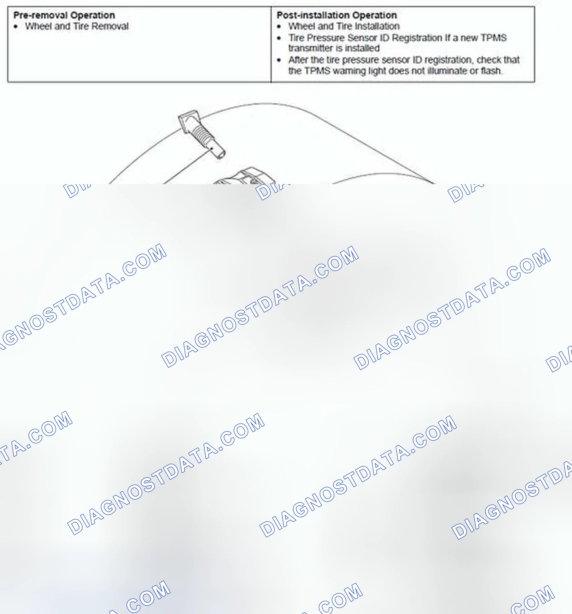 Scheme 309