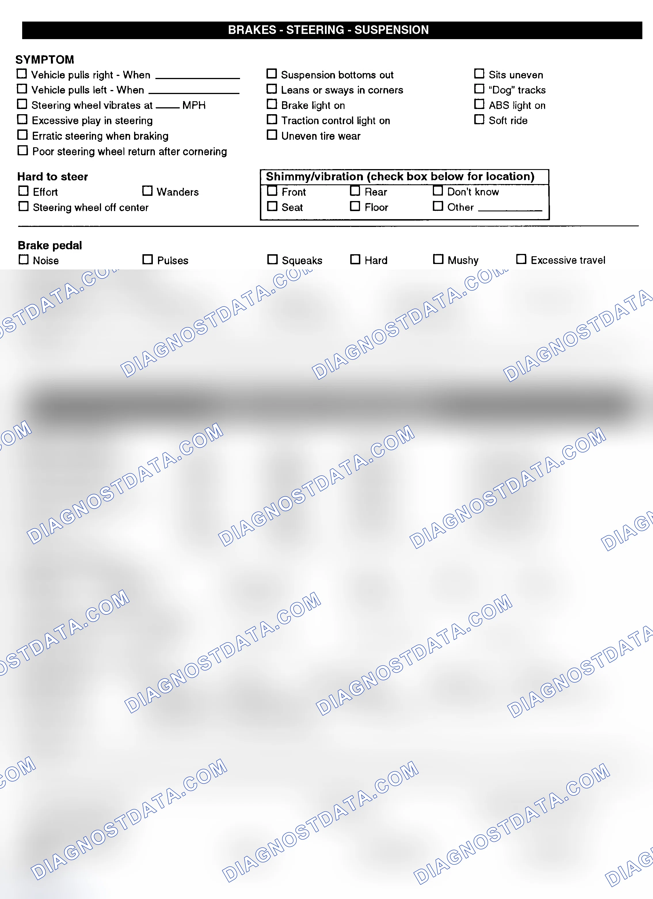 Scheme 3: Symptom Check List - Page 2