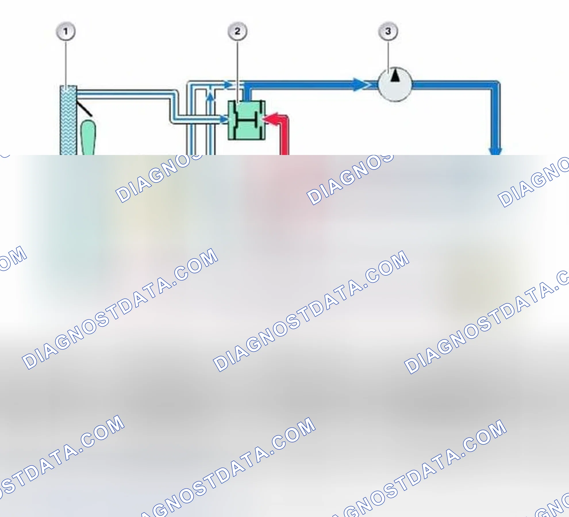 Scheme 56: Cooling System Comparison (Belt Driven Vs. Electric Coolant Pump)