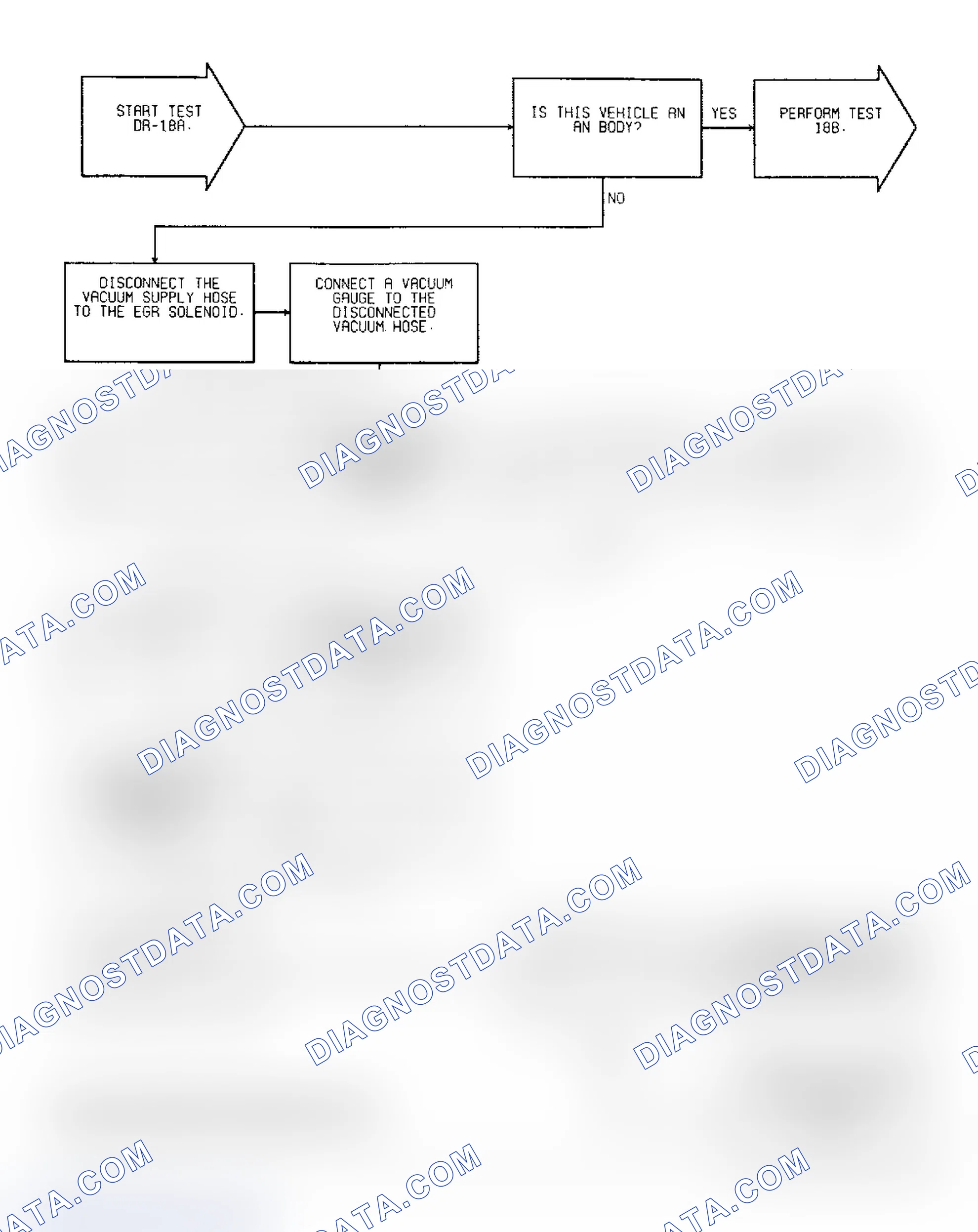 Scheme 115: Test DR-18A, Code 32: (1 of 5) EGR System Failure