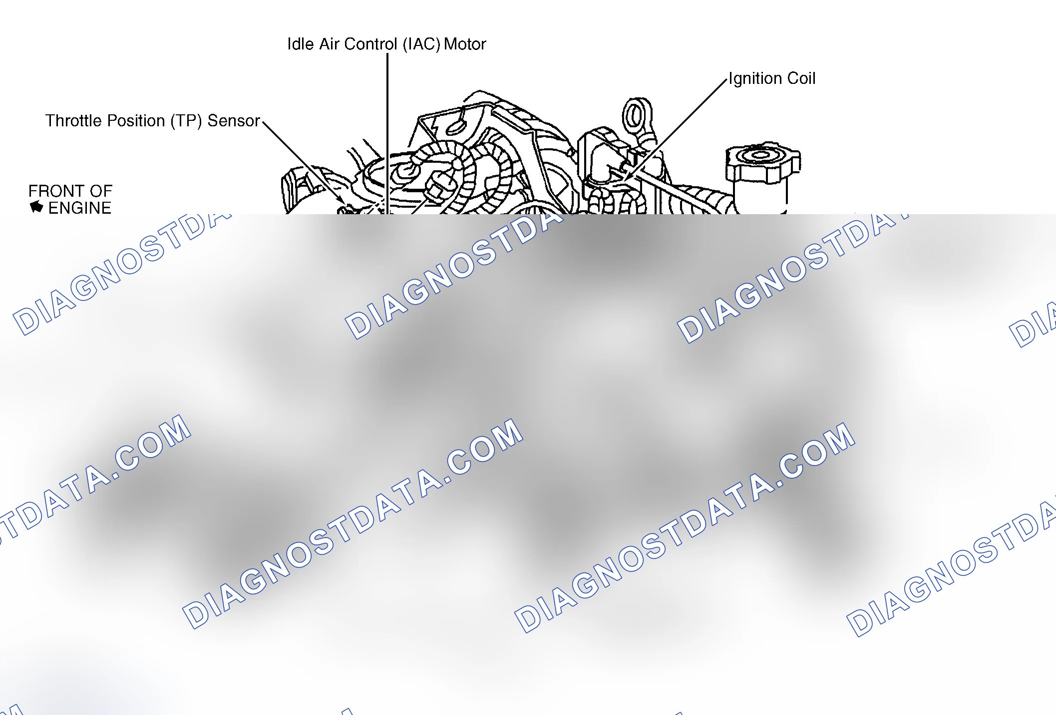 Scheme 1: COMPONENT LOCATION GRAPHICS