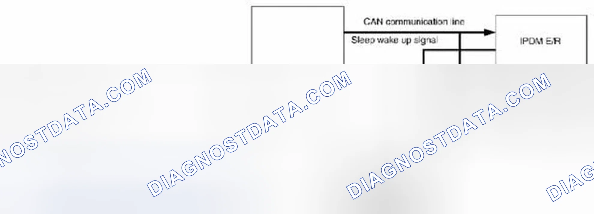 Scheme 81: Power Consumption Control System: System Diagram