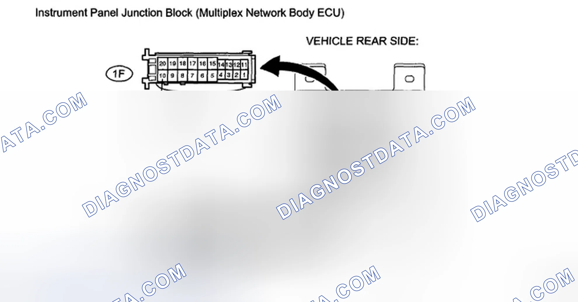 Scheme 53: INSPECTION PROCEDURE