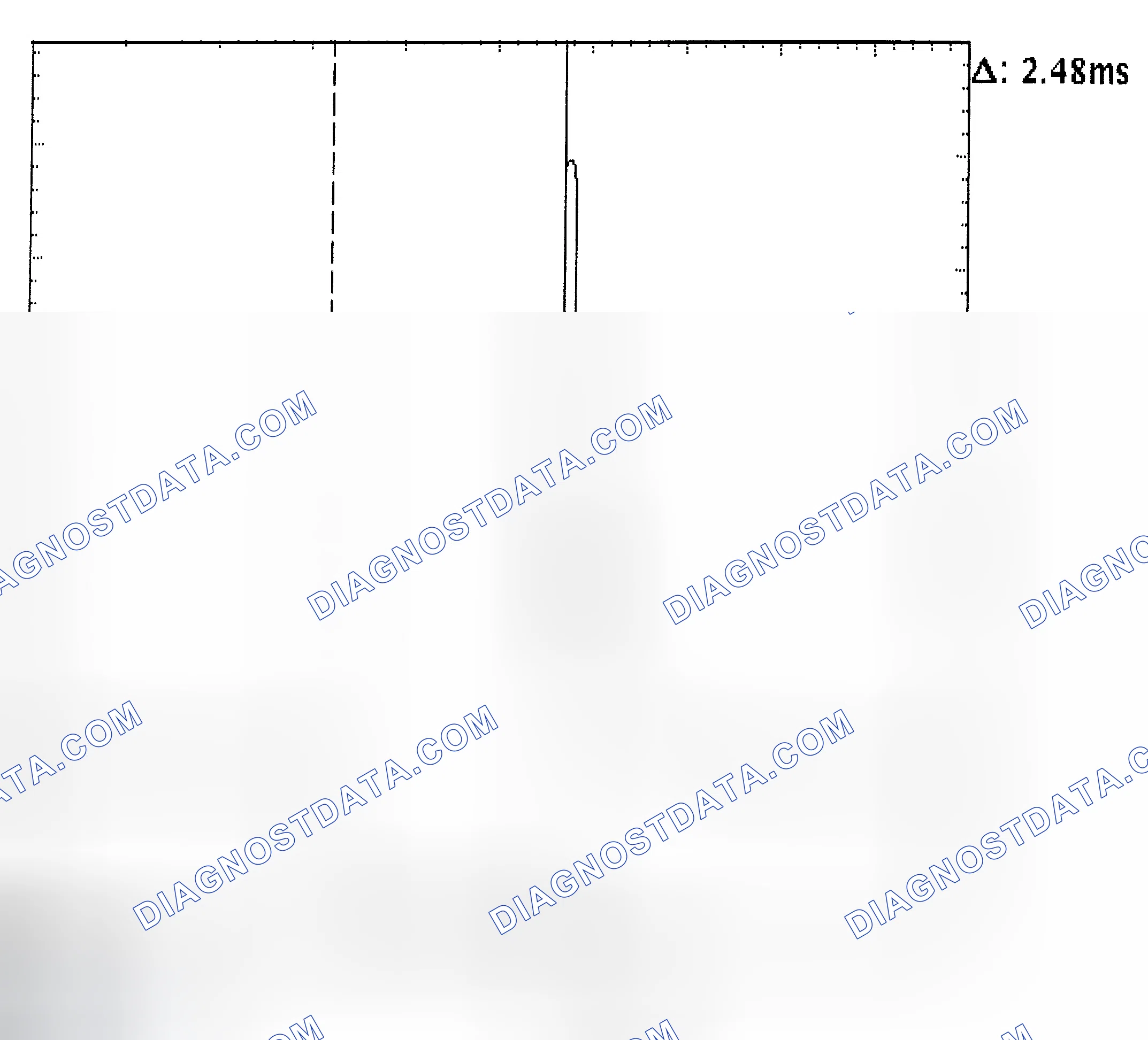 Scheme 24: Injector Bank - Known Good - Voltage Pattern