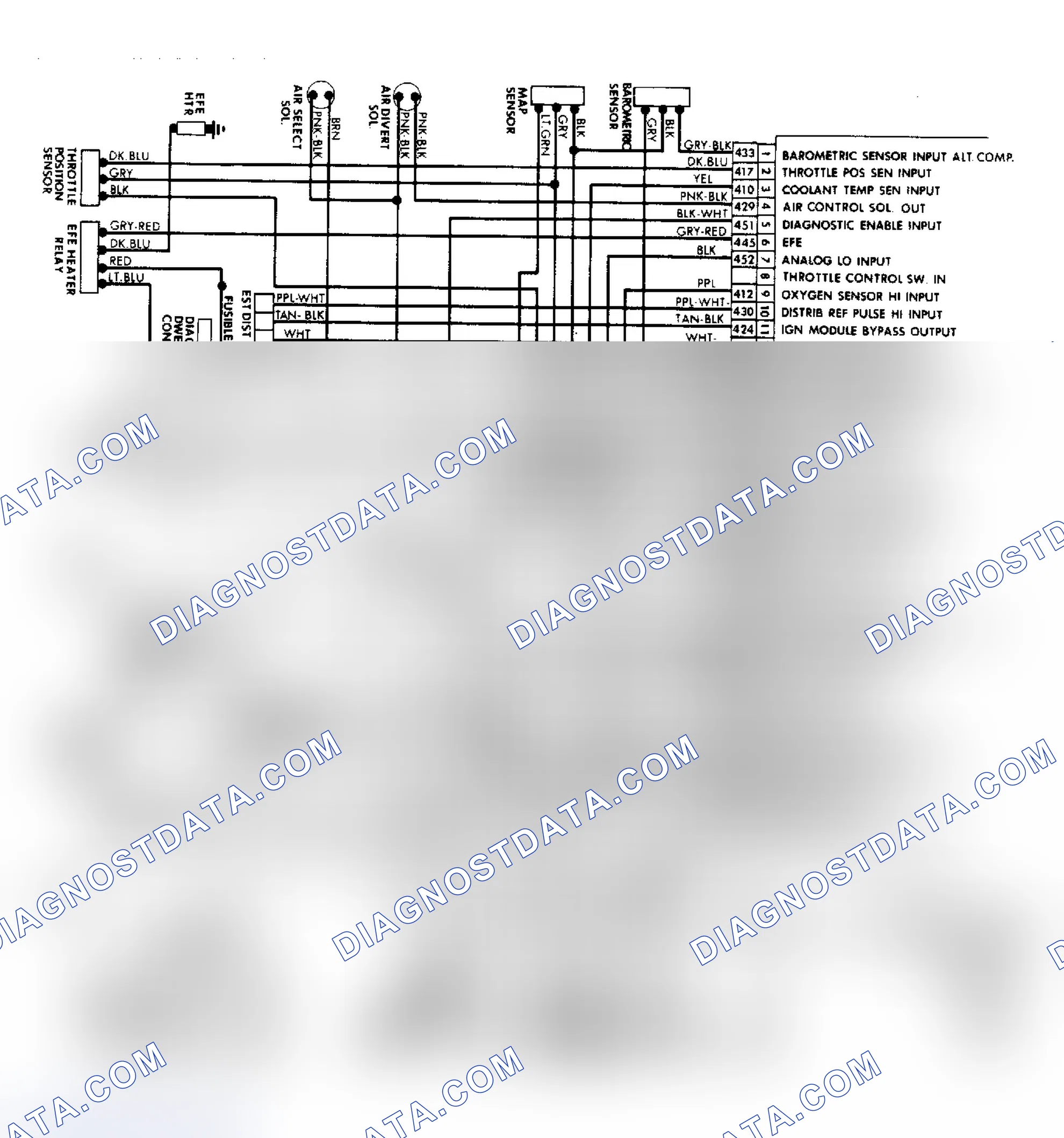 Scheme 197: CCC System Wiring Diagram (Turbo & Pontiac Sunbird/2000)