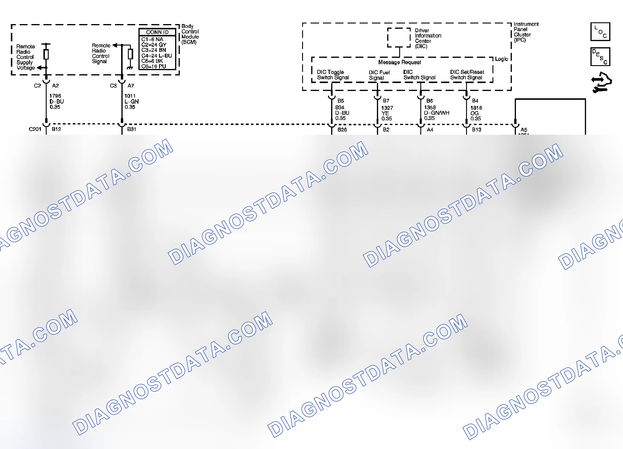 Scheme 1: Steering Wheel Secondary/Configurable Control Schematics