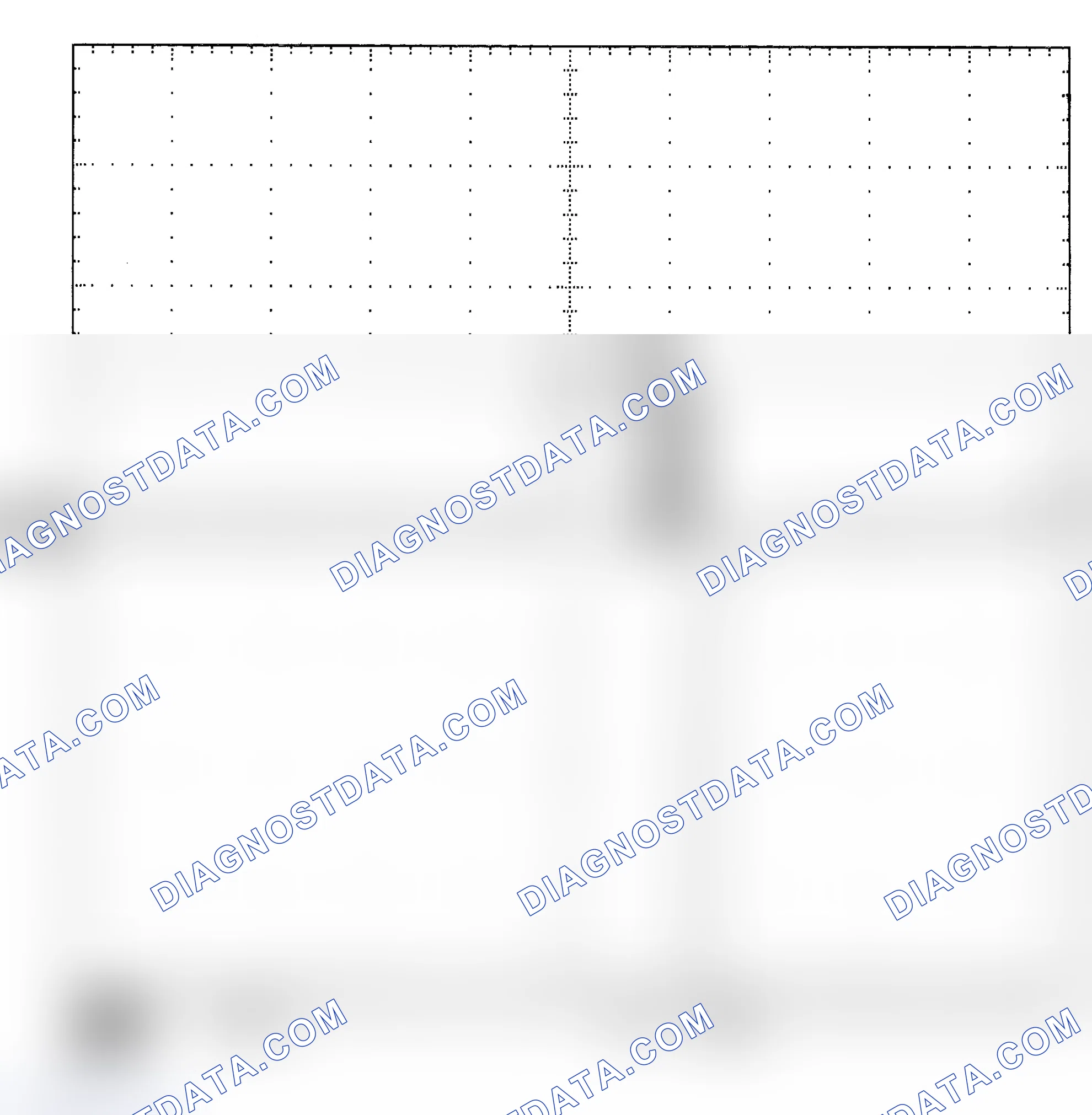 Scheme 25: Single Injector - Known Good - Voltage Pattern