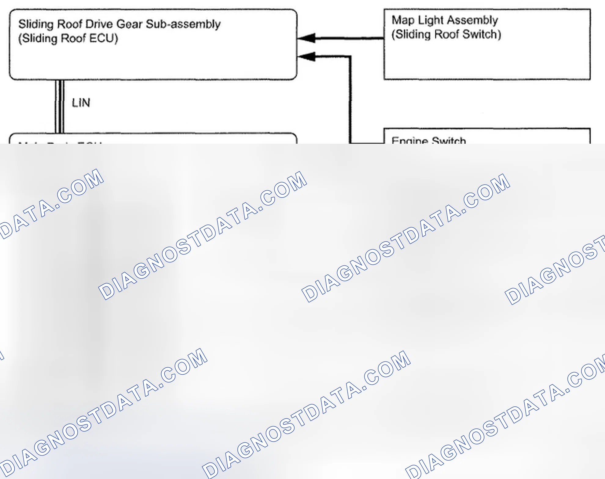 Scheme 35: SYSTEM DIAGRAM